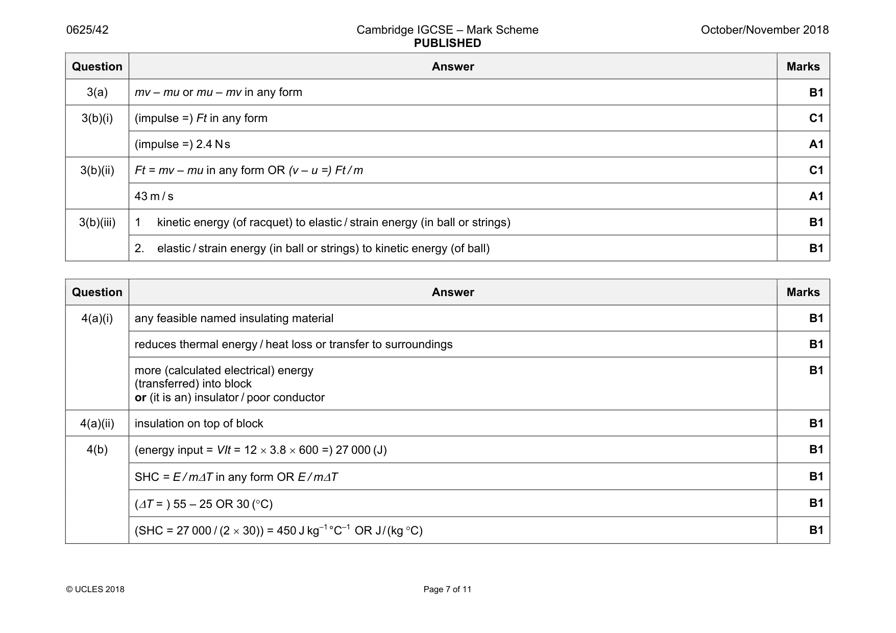 Mark scheme, page 7 of 11