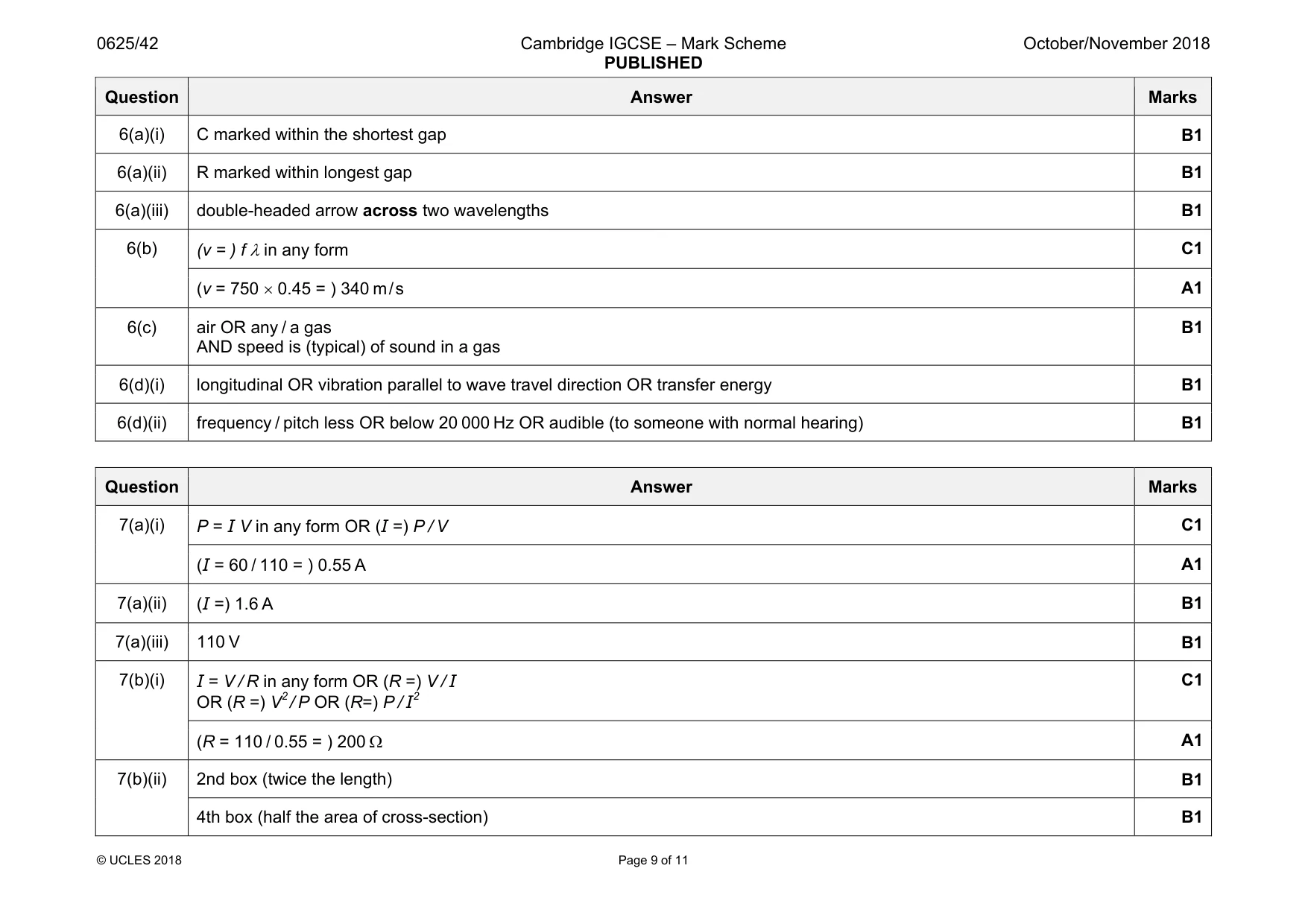Mark scheme, page 9 of 11