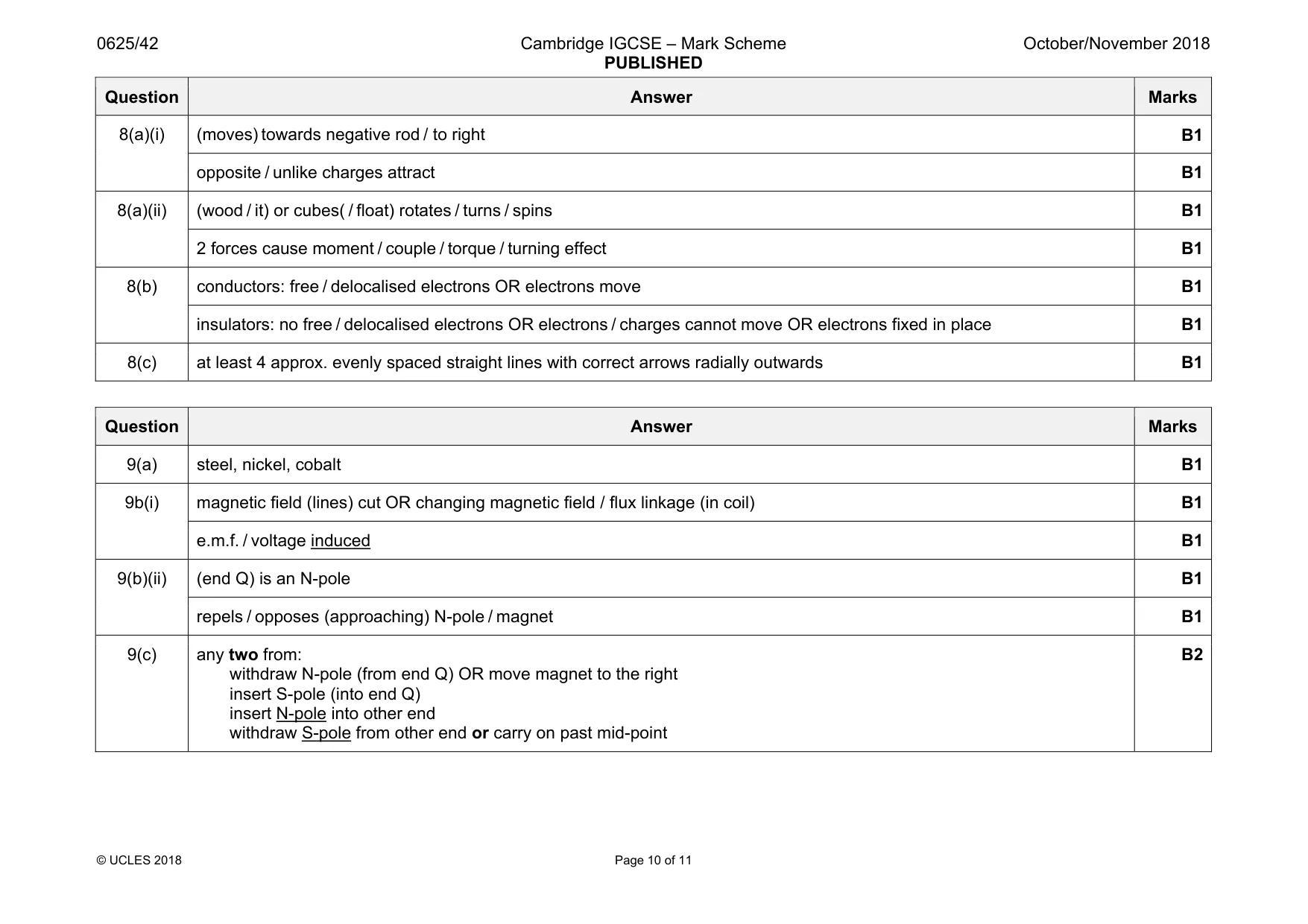 Mark scheme, page 10 of 11