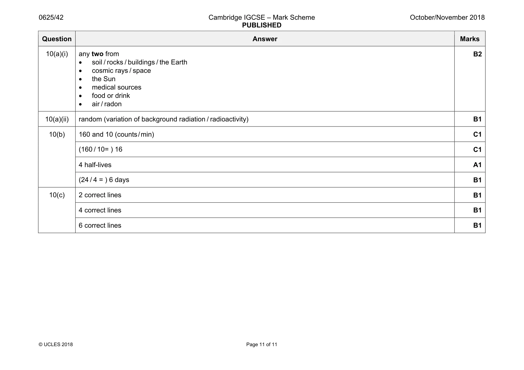 Mark scheme, page 11 of 11