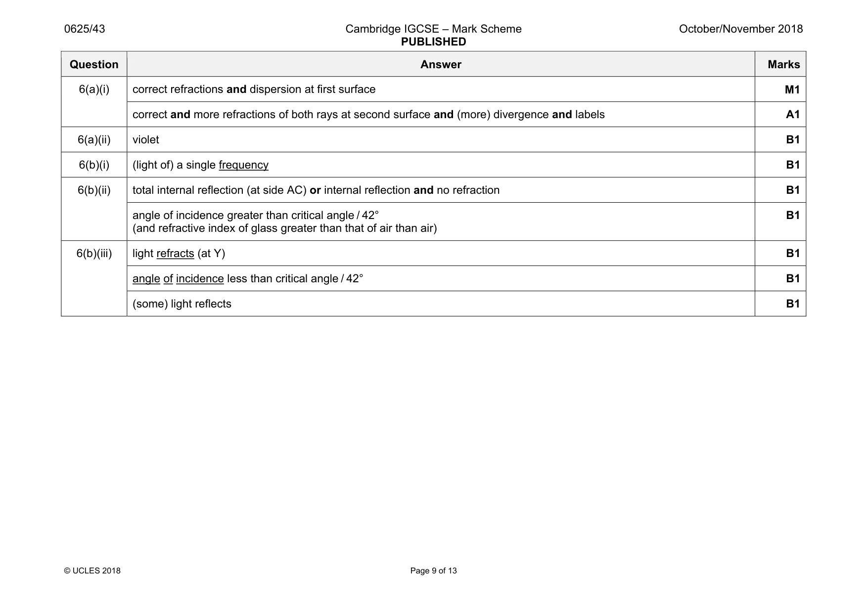 Mark scheme, page 9 of 13
