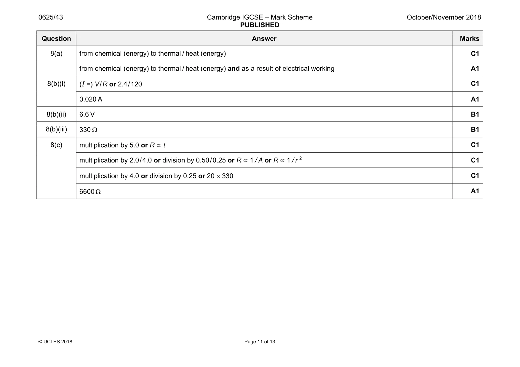 Mark scheme, page 11 of 13