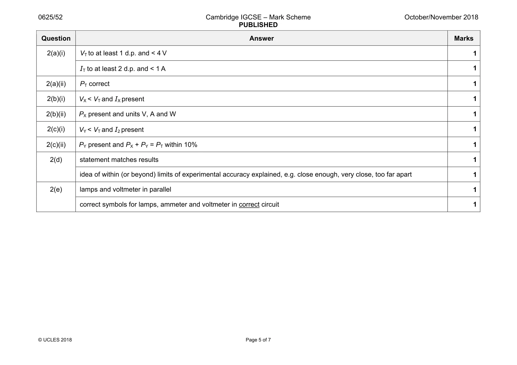 Mark scheme, page 5 of 7