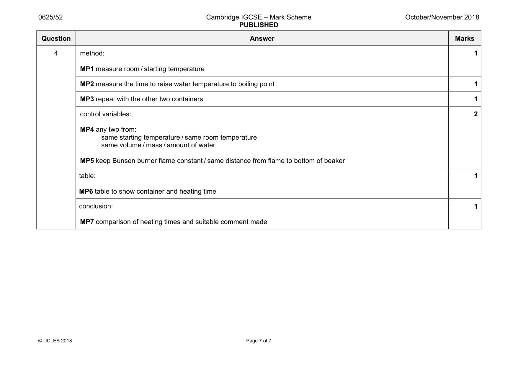 Mark scheme, page 7 of 7
