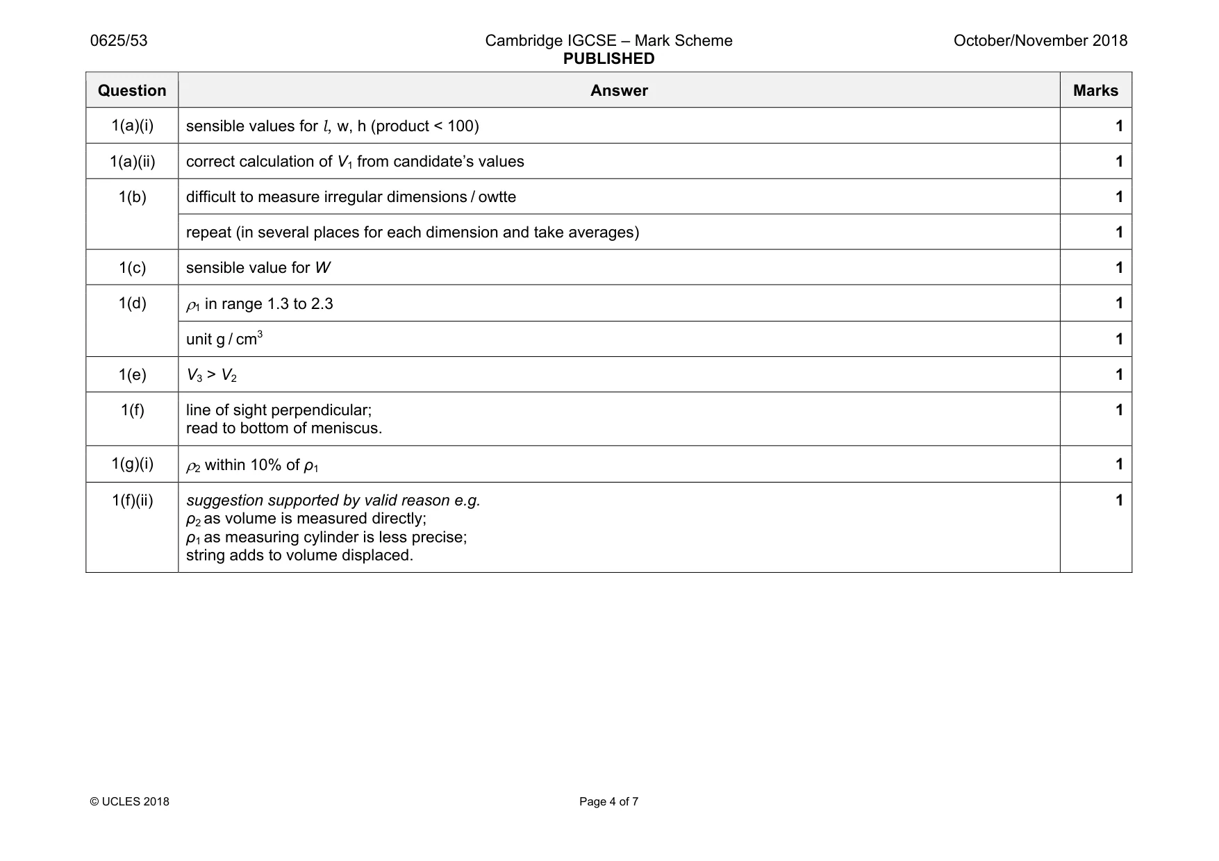 Mark scheme, page 4 of 7