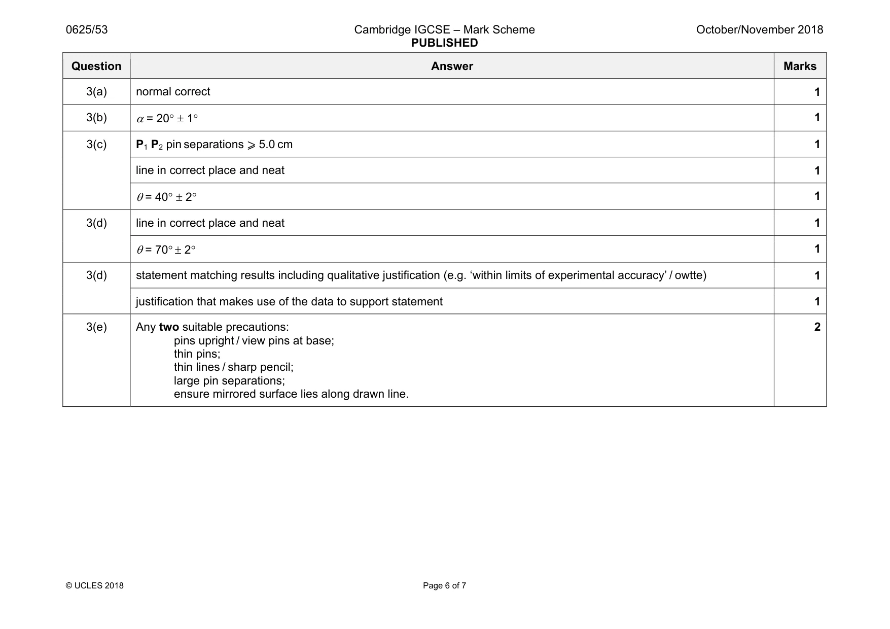 Mark scheme, page 6 of 7