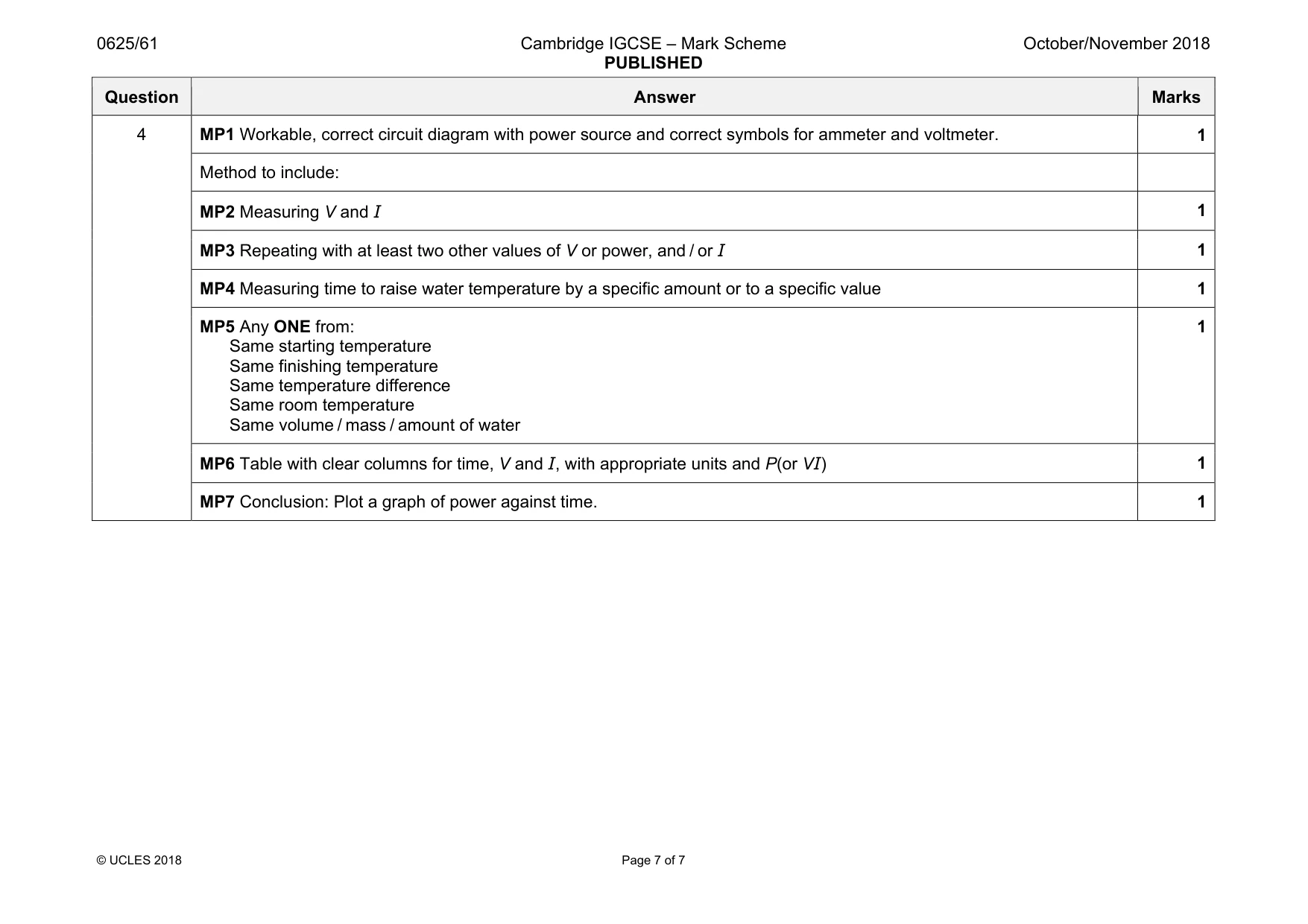 Mark scheme, page 7 of 7