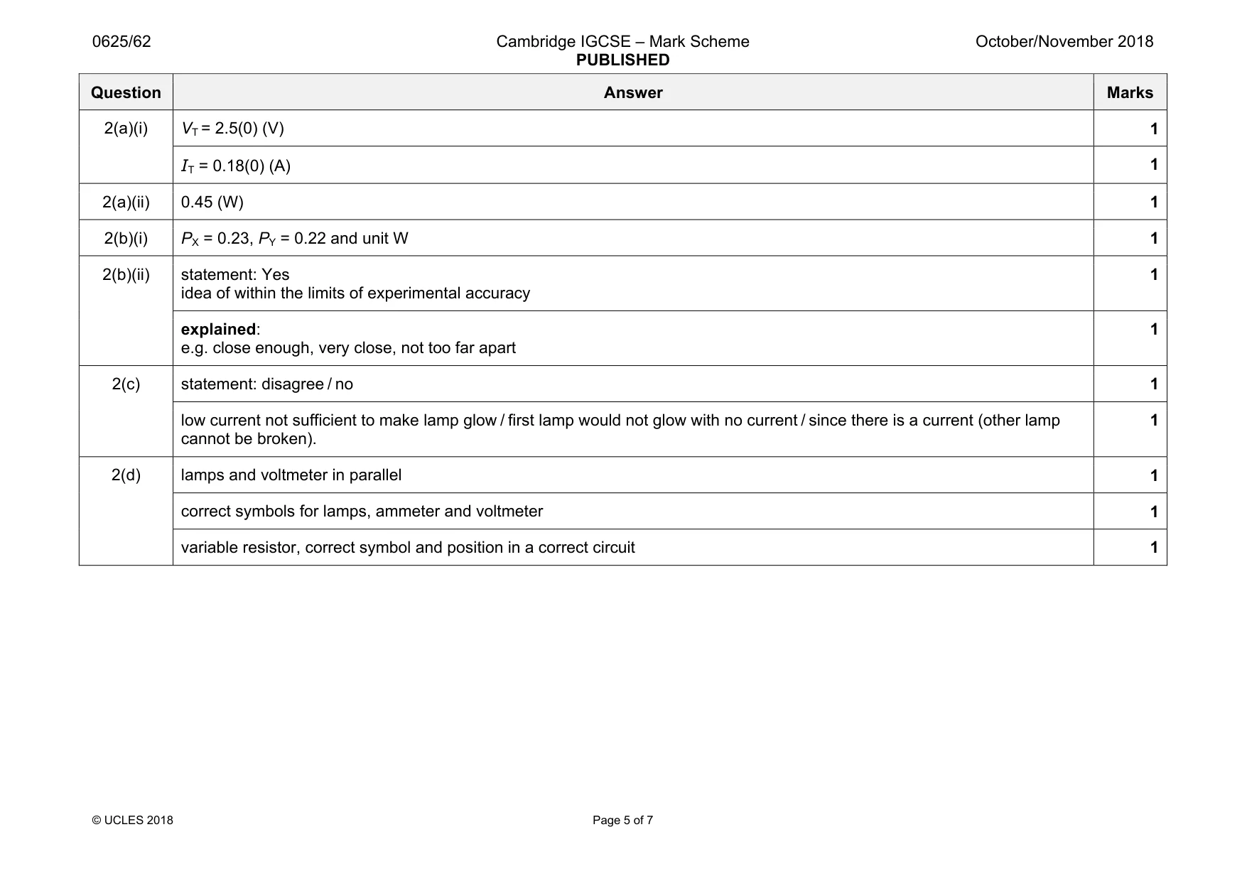 Mark scheme, page 5 of 7