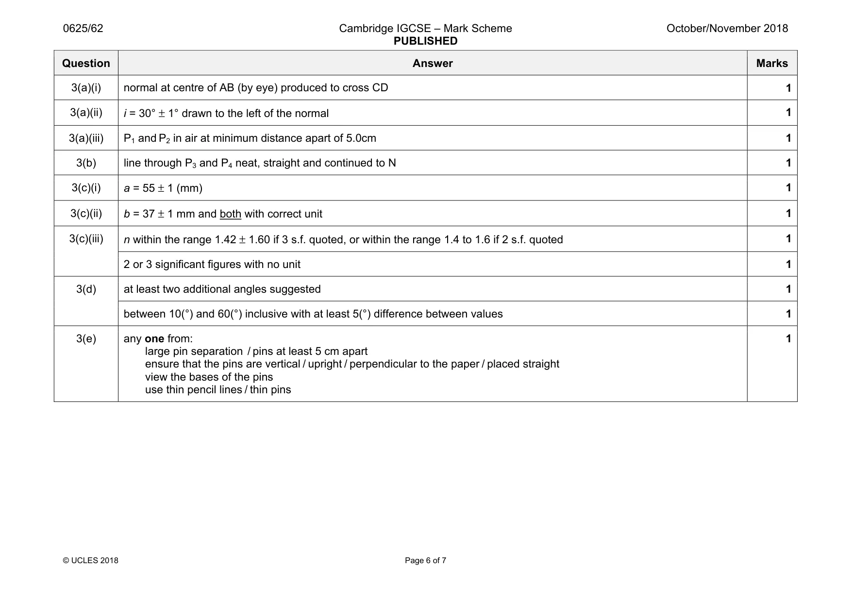 Mark scheme, page 6 of 7