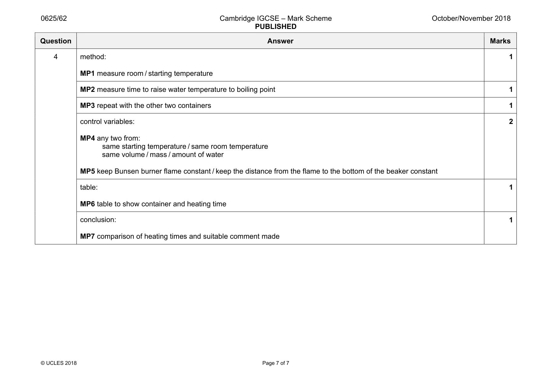 Mark scheme, page 7 of 7