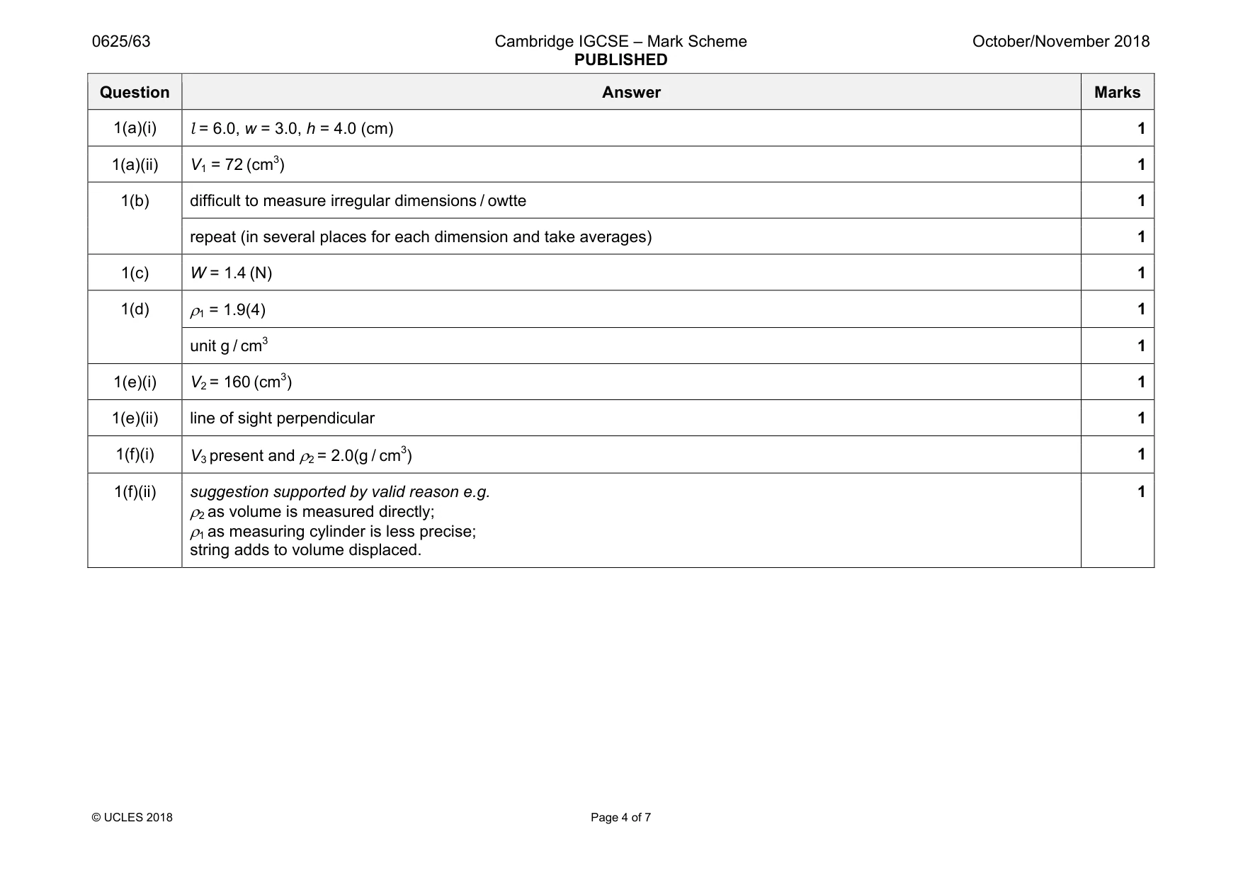 Mark scheme, page 4 of 7