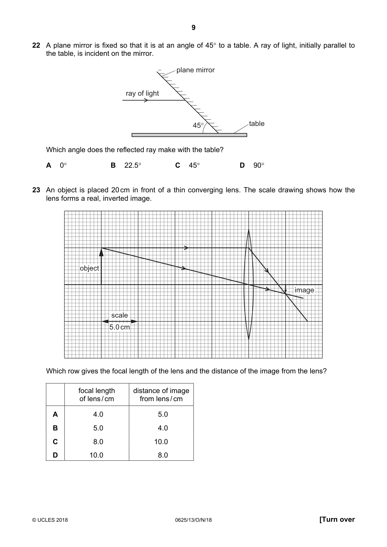 Cambridge IGCSE Physics 0625 2018 Oct/Nov Paper 1 · Variant 3 question paper, page 9 of 16