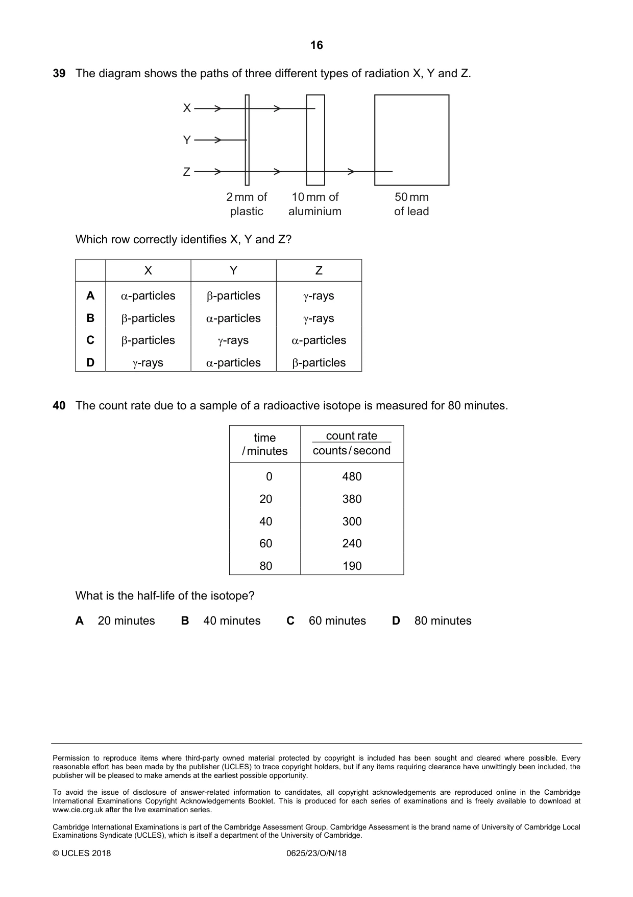 Cambridge IGCSE Physics 0625 2018 Oct/Nov Paper 2 · Variant 3 question paper, page 16 of 16