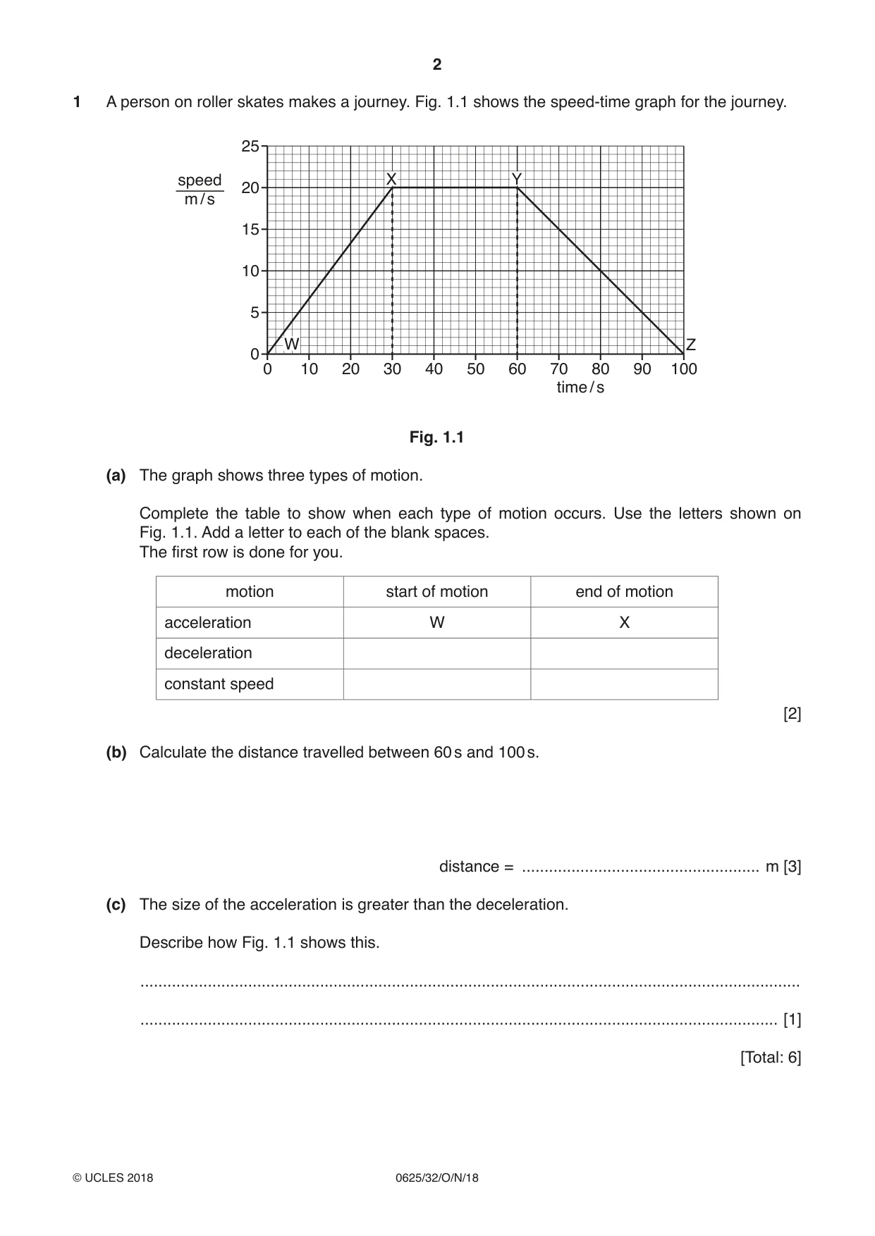 Cambridge IGCSE Physics 0625 2018 Oct/Nov Paper 3 · Variant 2 question paper, page 2 of 16