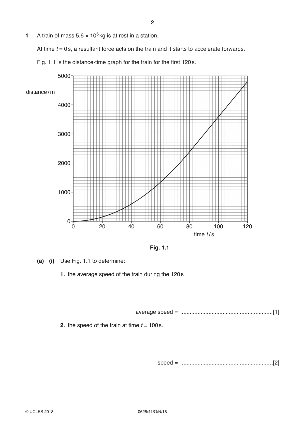 Cambridge IGCSE Physics 0625 2018 Oct/Nov Paper 4 · Variant 1 question paper, page 2 of 16