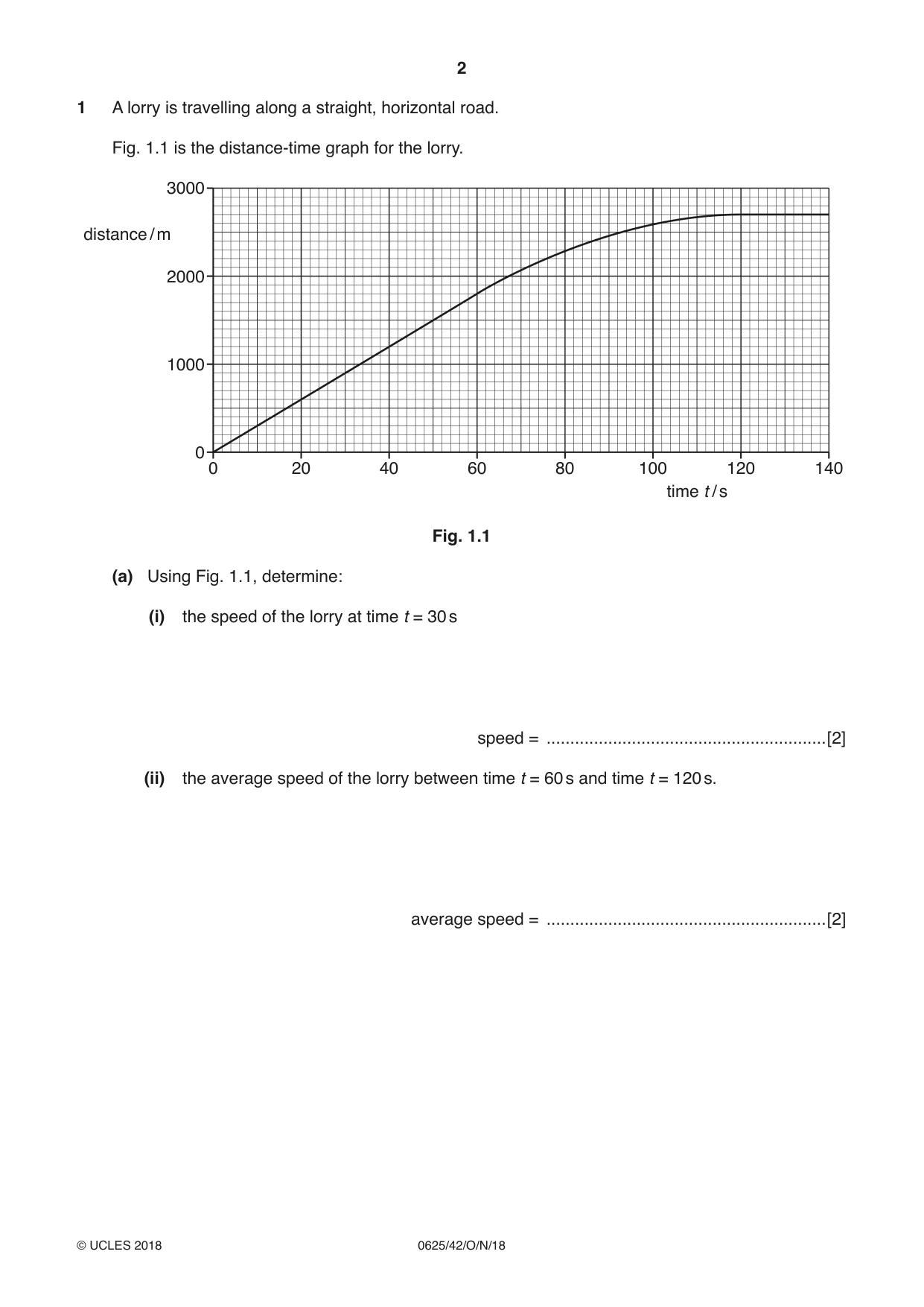 Cambridge IGCSE Physics 0625 2018 Oct/Nov Paper 4 · Variant 2 question paper, page 2 of 20
