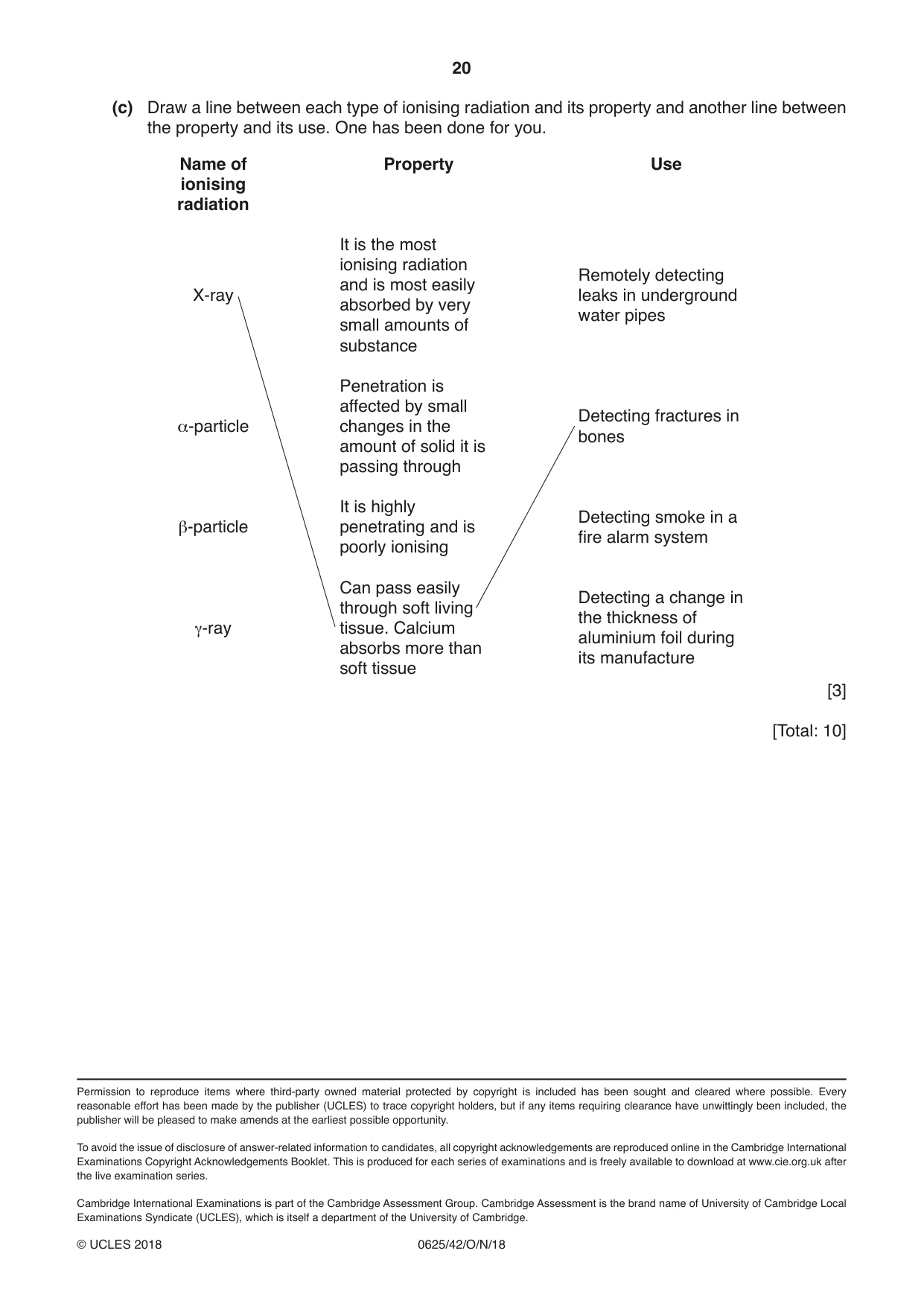 Cambridge IGCSE Physics 0625 2018 Oct/Nov Paper 4 · Variant 2 question paper, page 20 of 20