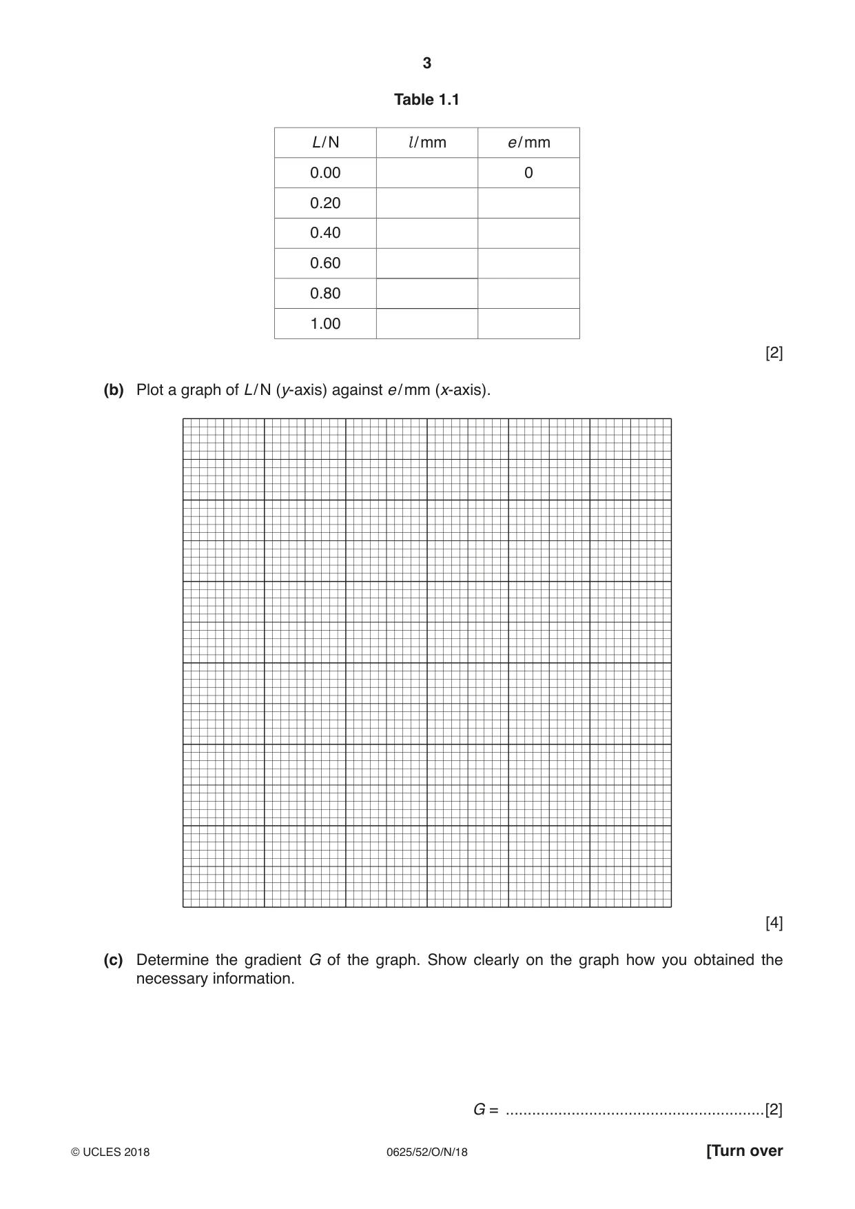 Cambridge IGCSE Physics 0625 2018 Oct/Nov Paper 5 · Variant 2 question paper, page 3 of 12