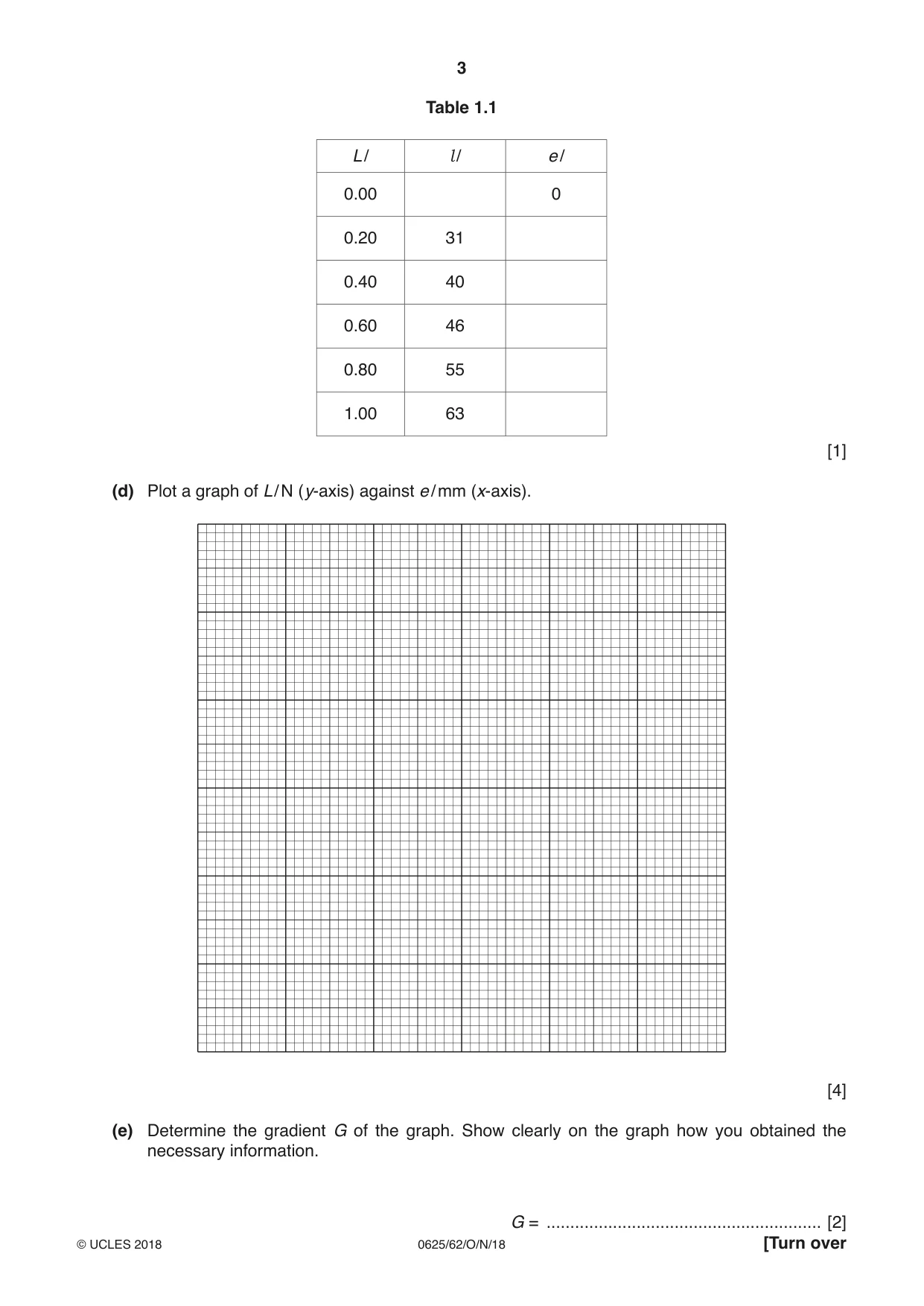 Cambridge IGCSE Physics 0625 2018 Oct/Nov Paper 6 · Variant 2 question paper, page 3 of 12