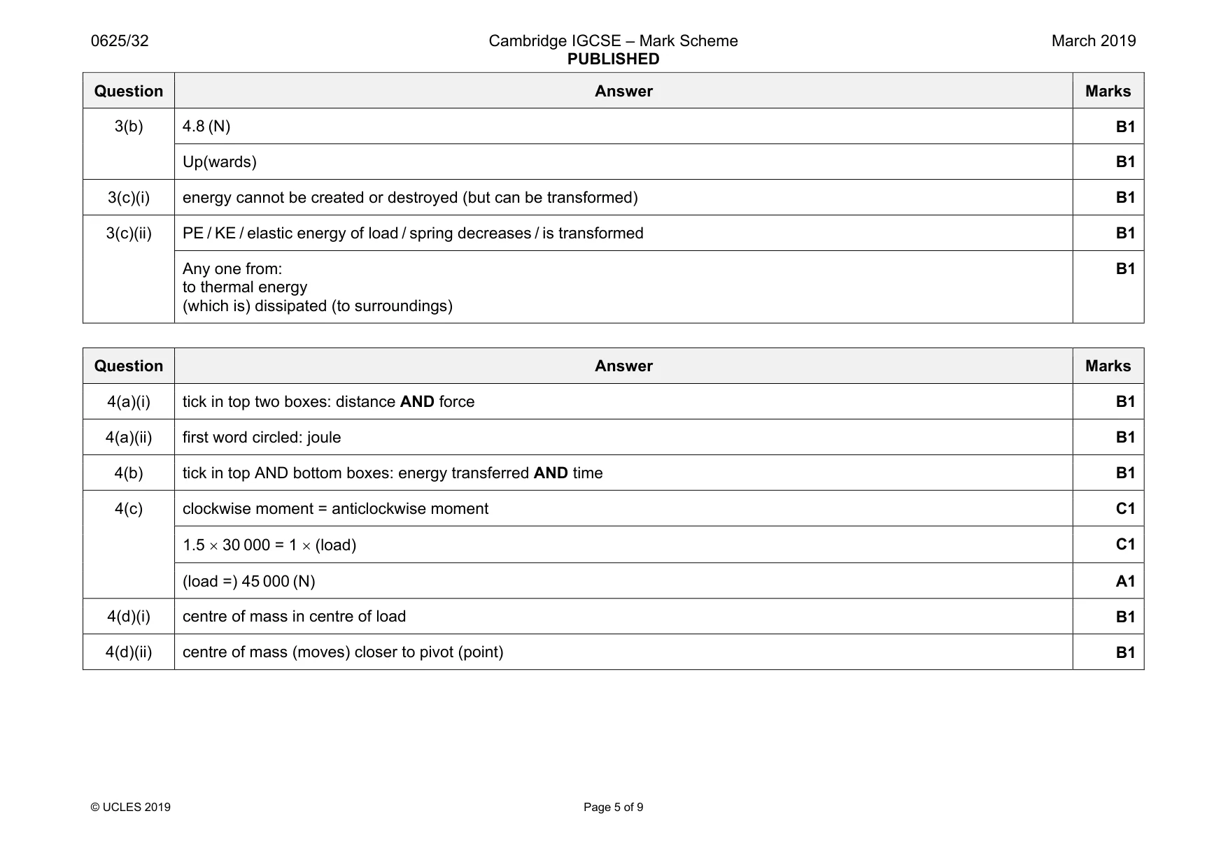 Mark scheme, page 5 of 9