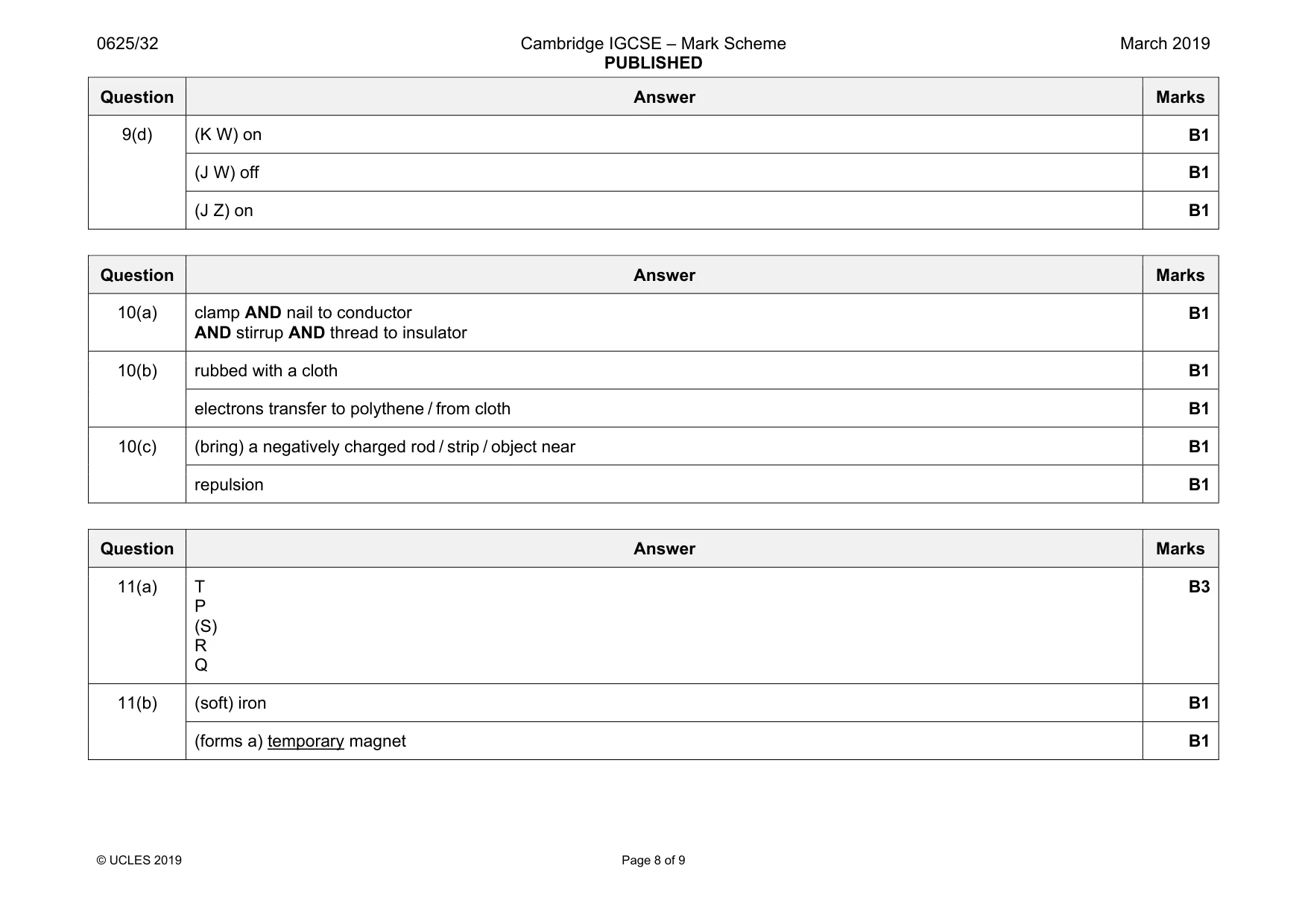 Mark scheme, page 8 of 9