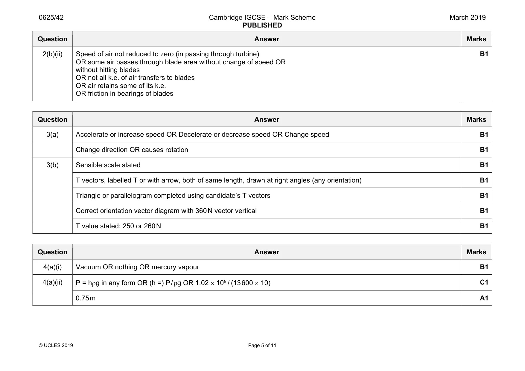 Mark scheme, page 5 of 11