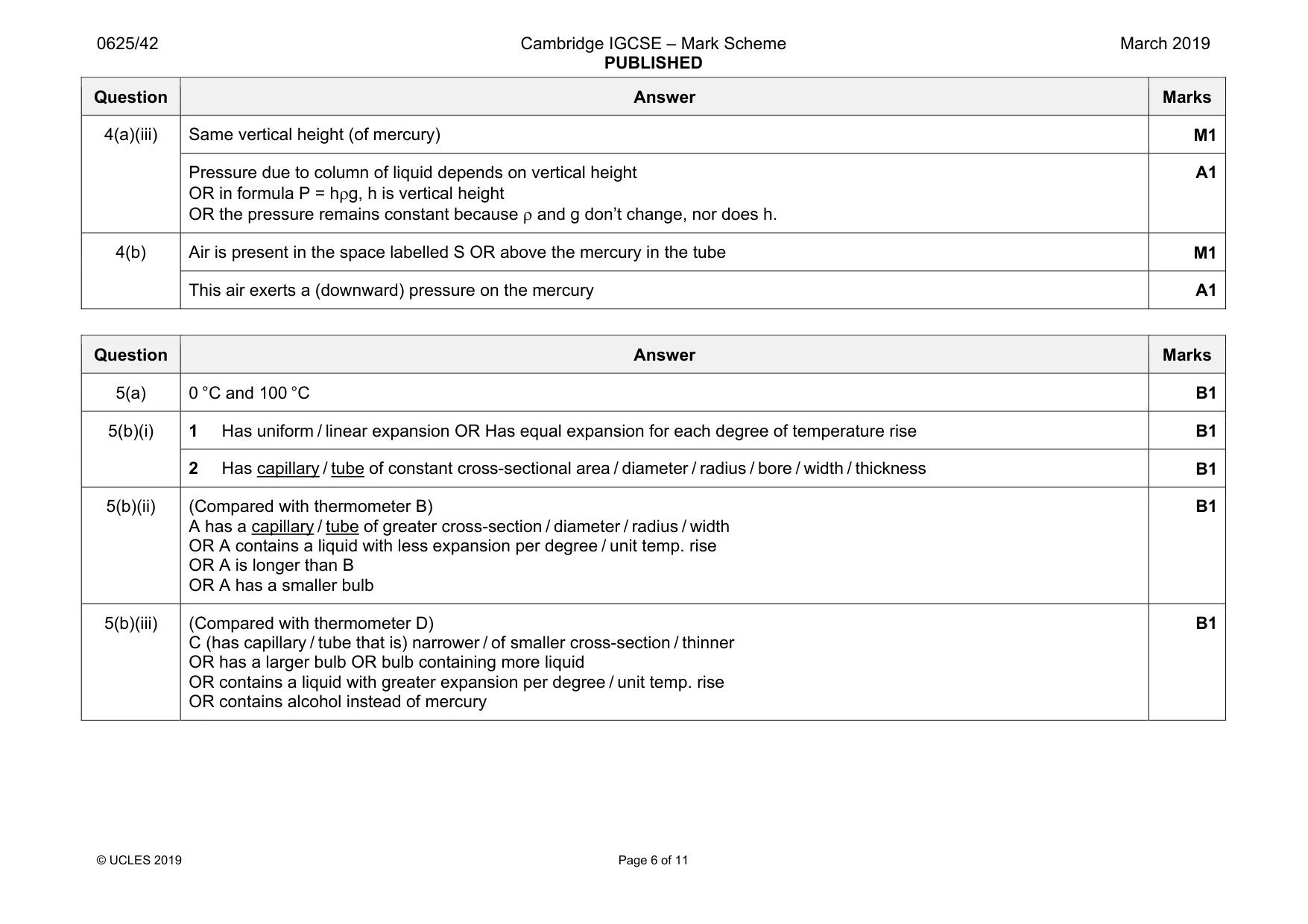 Mark scheme, page 6 of 11