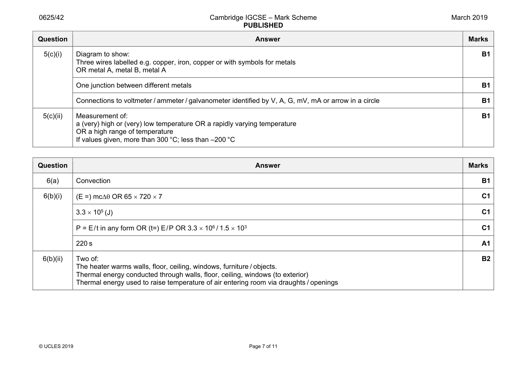 Mark scheme, page 7 of 11