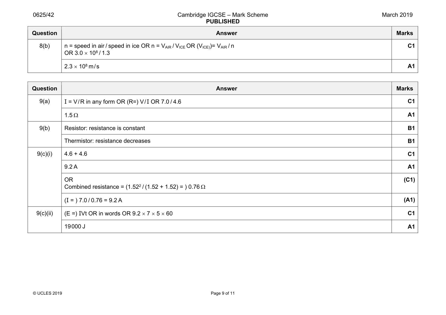 Mark scheme, page 9 of 11