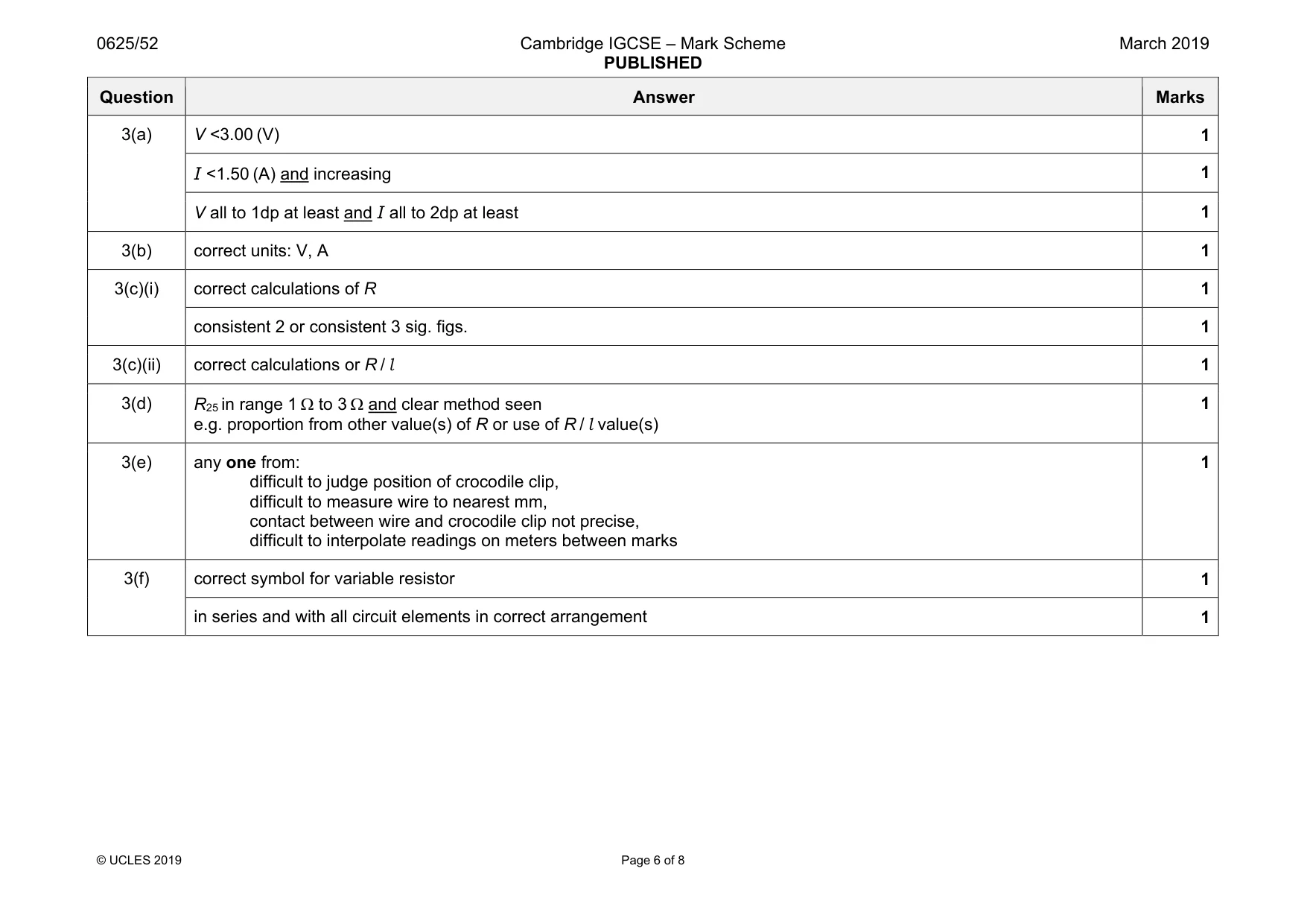 Mark scheme, page 6 of 8