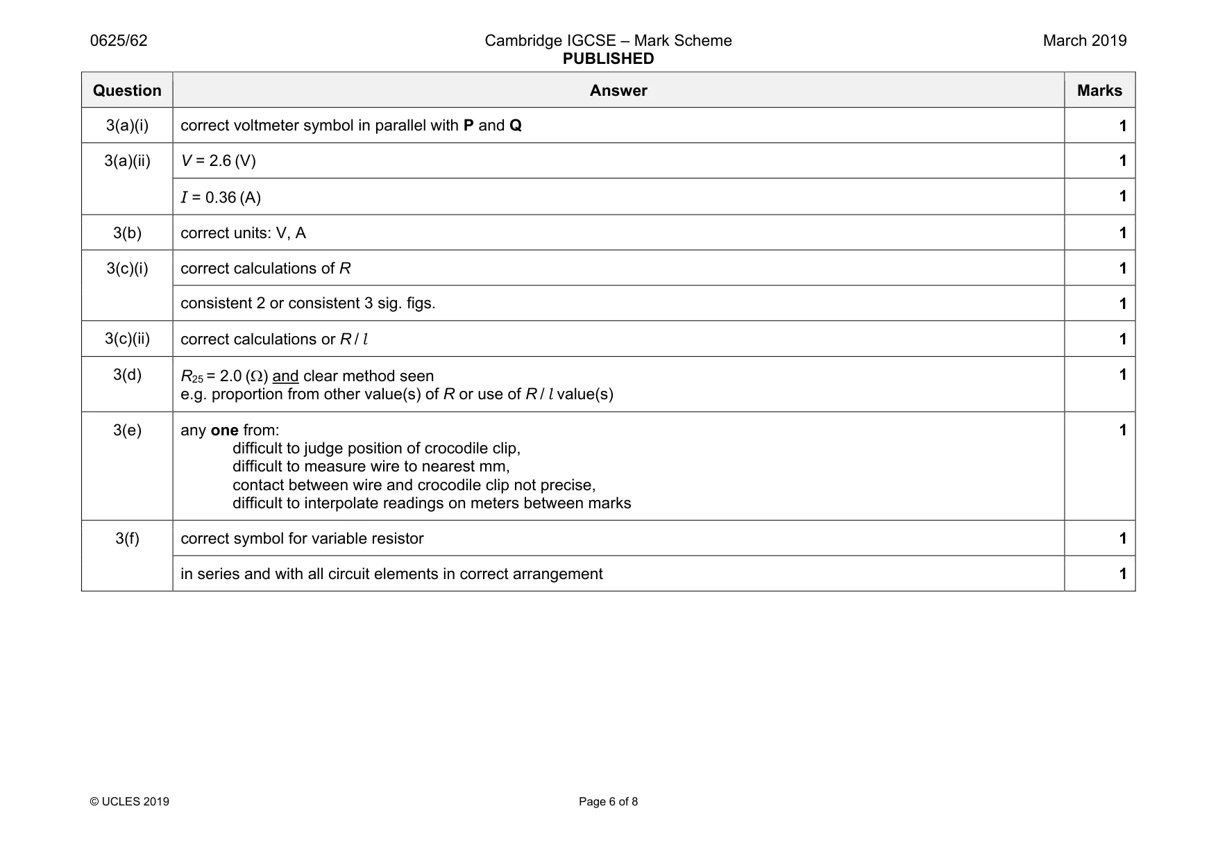 Mark scheme, page 6 of 8