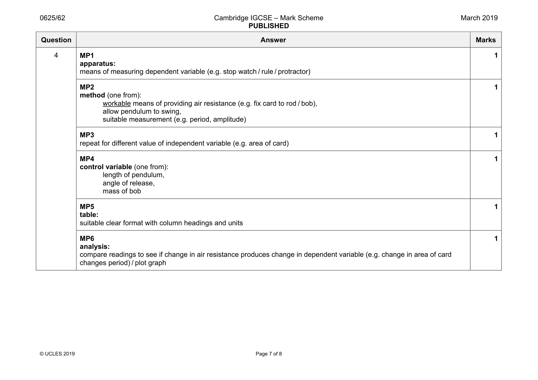 Mark scheme, page 7 of 8