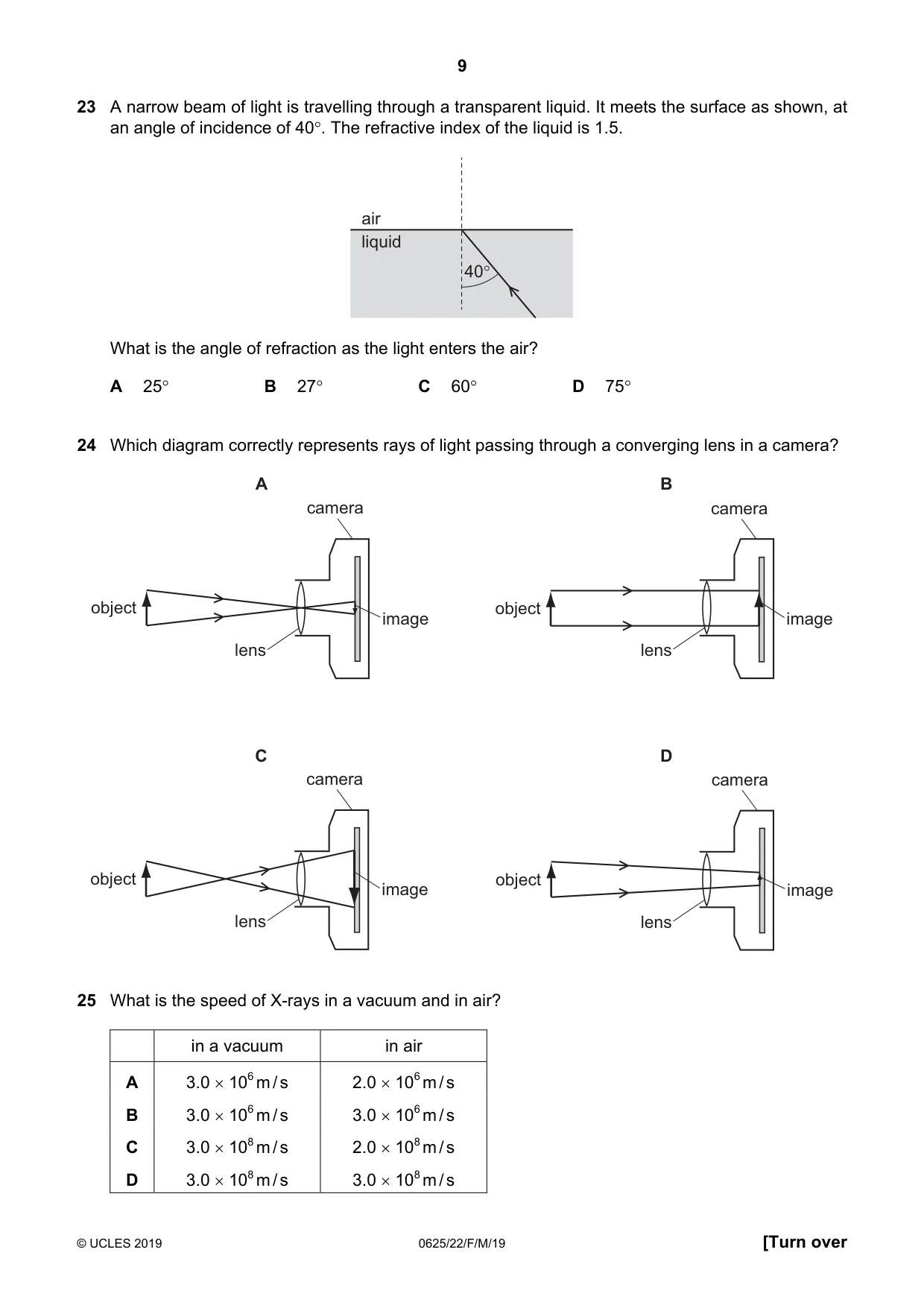 Cambridge IGCSE Physics 0625 2019 Feb/March Paper 2 · Variant 2 question paper, page 9 of 16