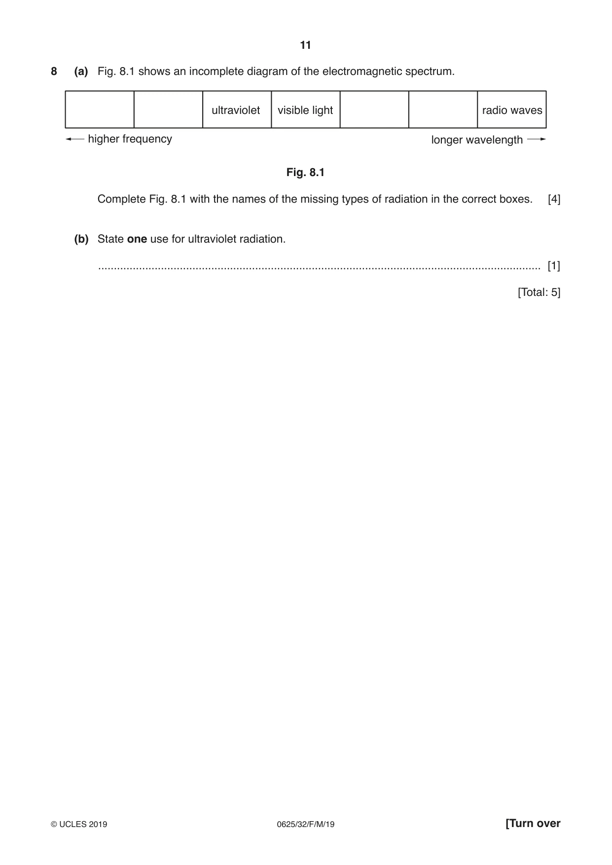 Cambridge IGCSE Physics 0625 2019 Feb/March Paper 3 · Variant 2 question paper, page 12 of 17