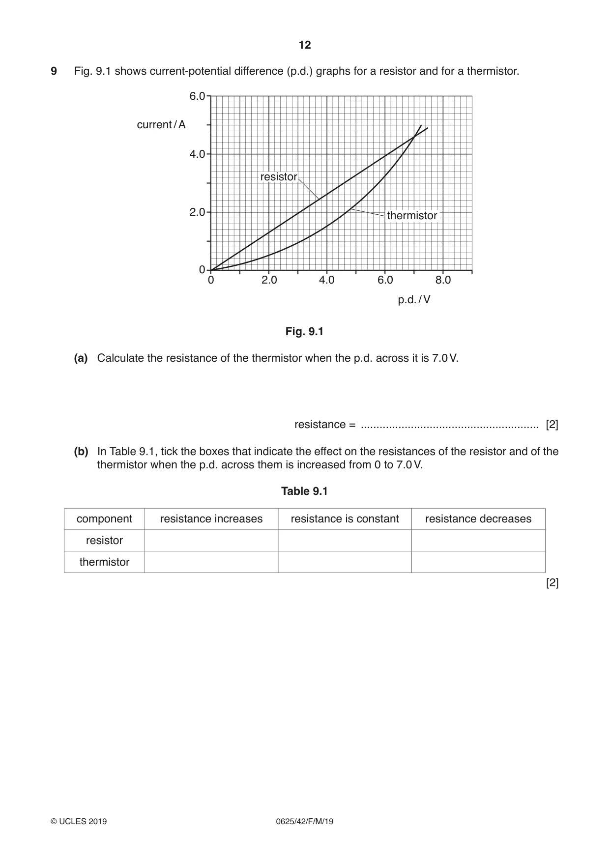 Cambridge IGCSE Physics 0625 2019 Feb/March Paper 4 · Variant 2 question paper, page 12 of 16