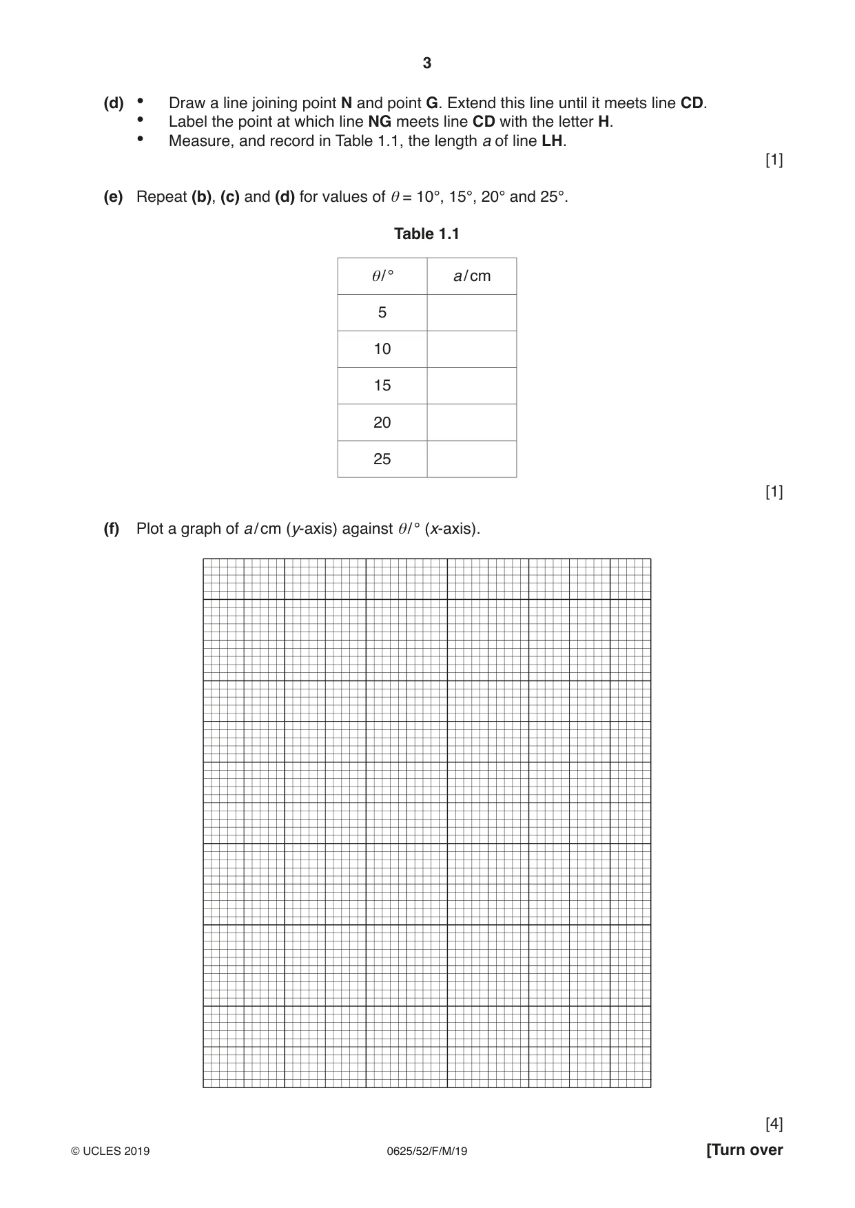 Cambridge IGCSE Physics 0625 2019 Feb/March Paper 5 · Variant 2 question paper, page 3 of 12