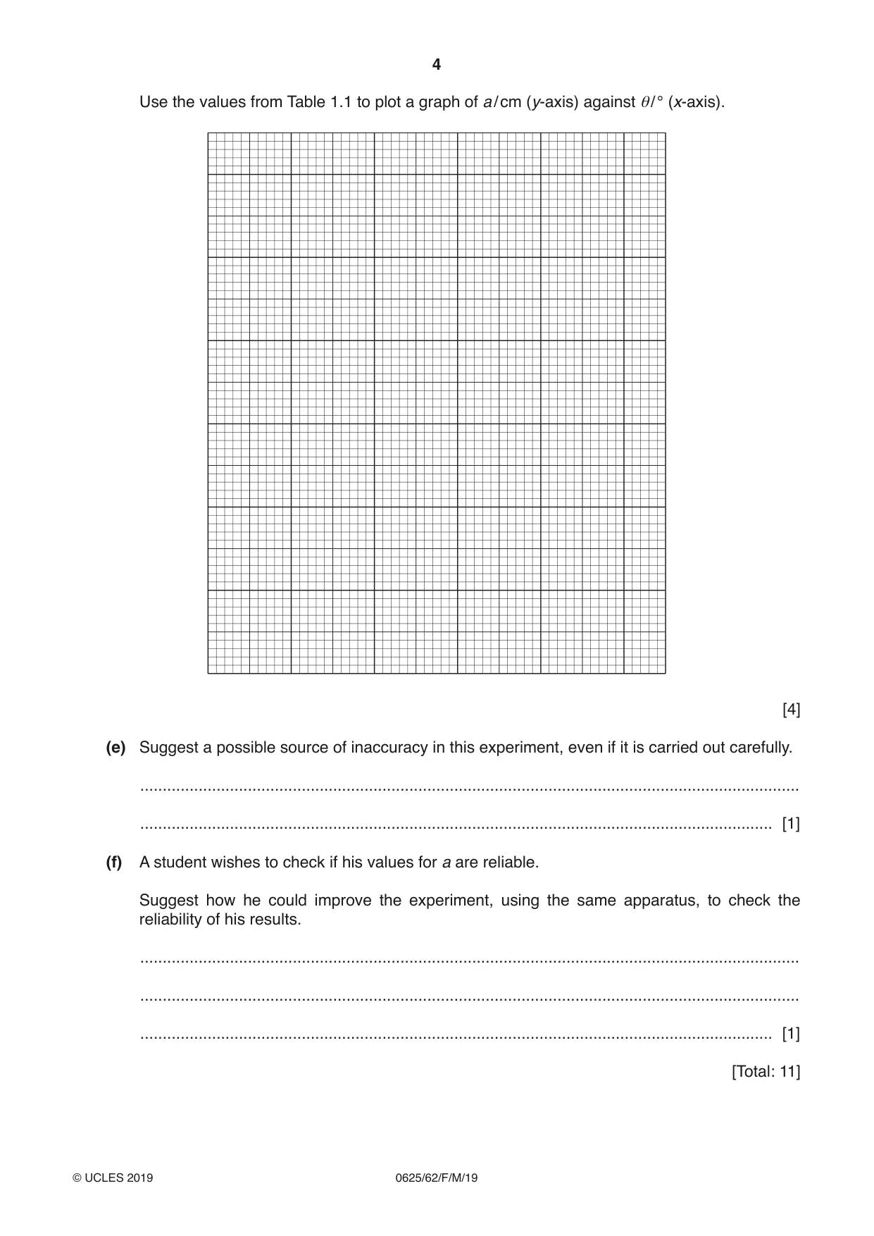 Cambridge IGCSE Physics 0625 2019 Feb/March Paper 6 · Variant 2 question paper, page 4 of 12
