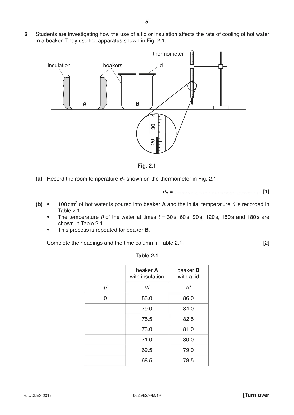 Cambridge IGCSE Physics 0625 2019 Feb/March Paper 6 · Variant 2 question paper, page 5 of 12