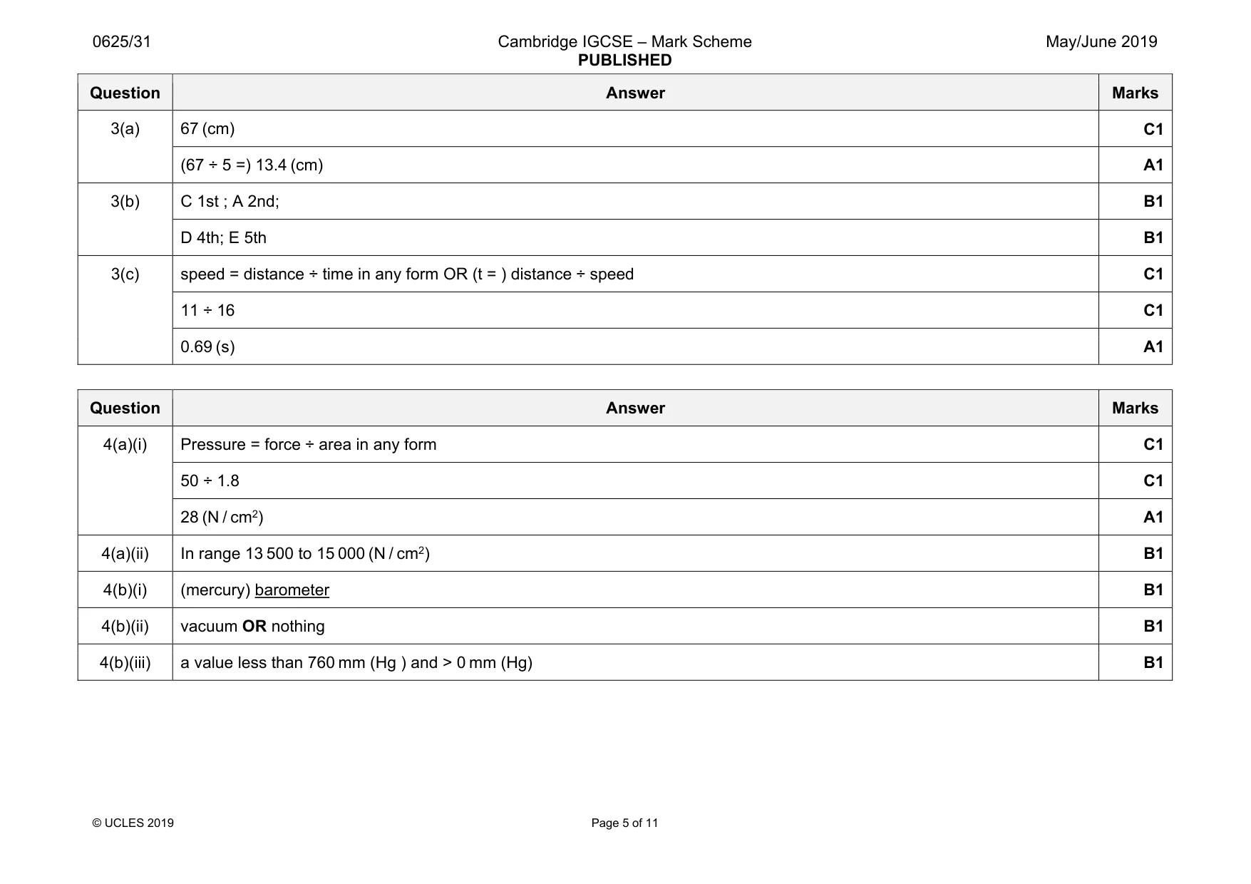 Mark scheme, page 5 of 11