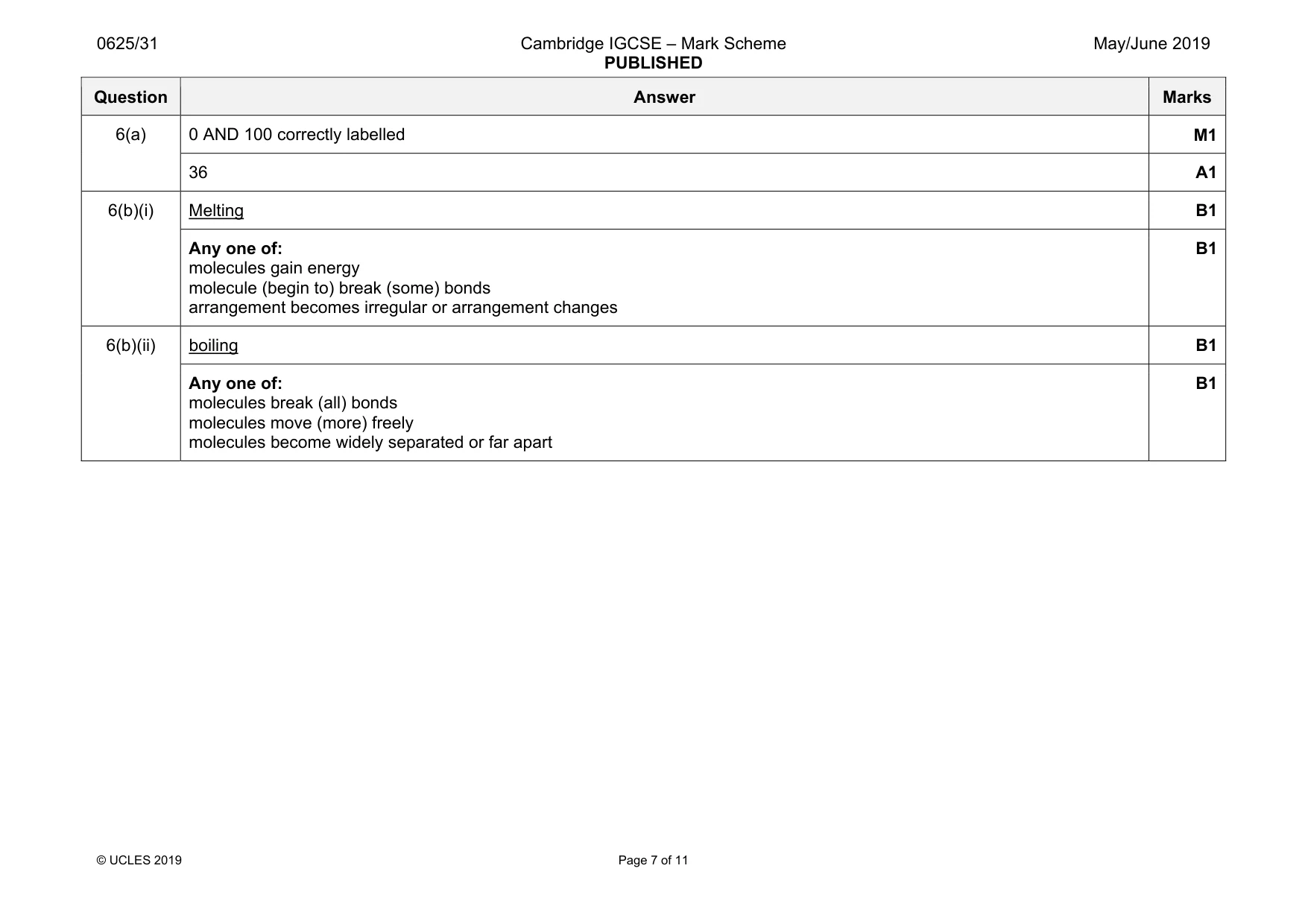Mark scheme, page 7 of 11