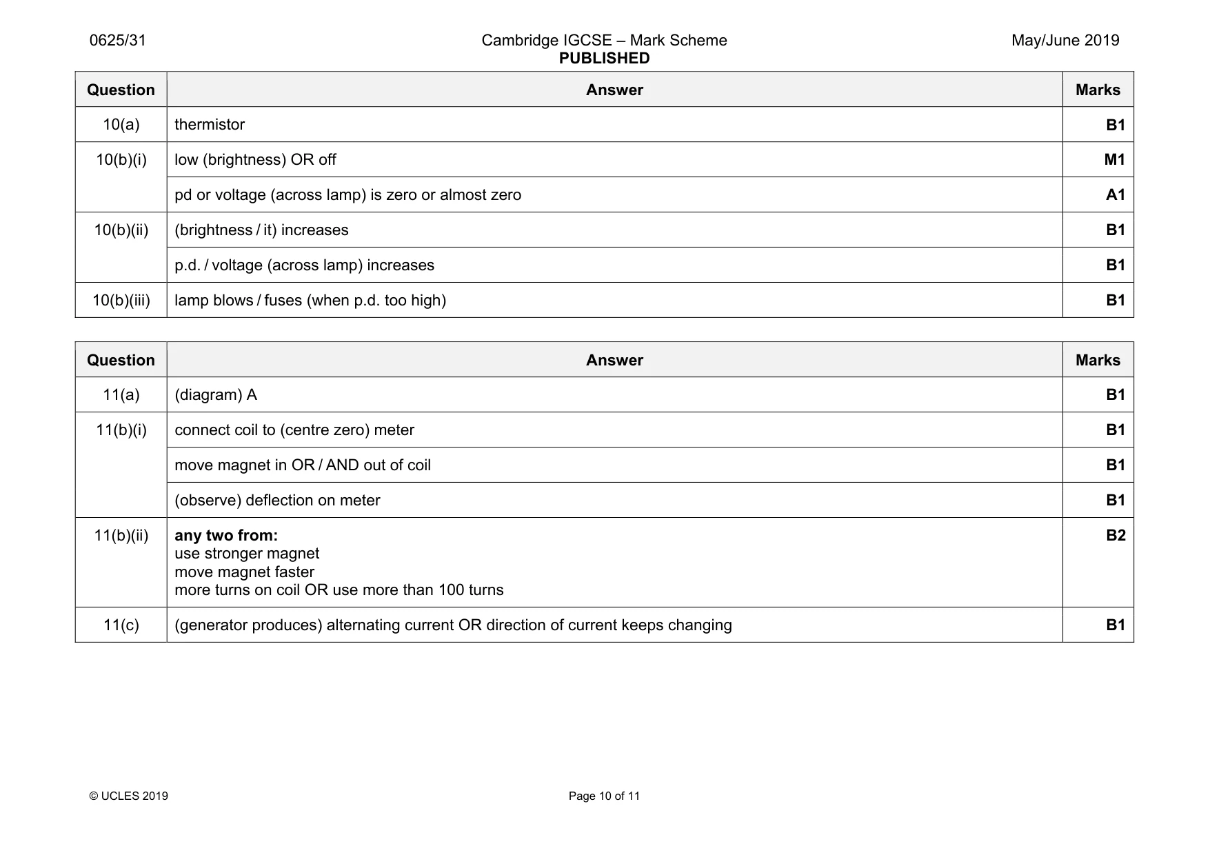 Mark scheme, page 10 of 11