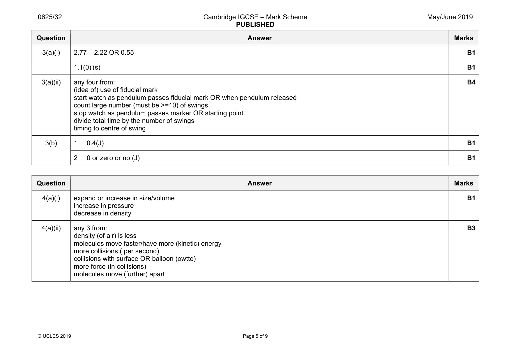 Mark scheme, page 5 of 9
