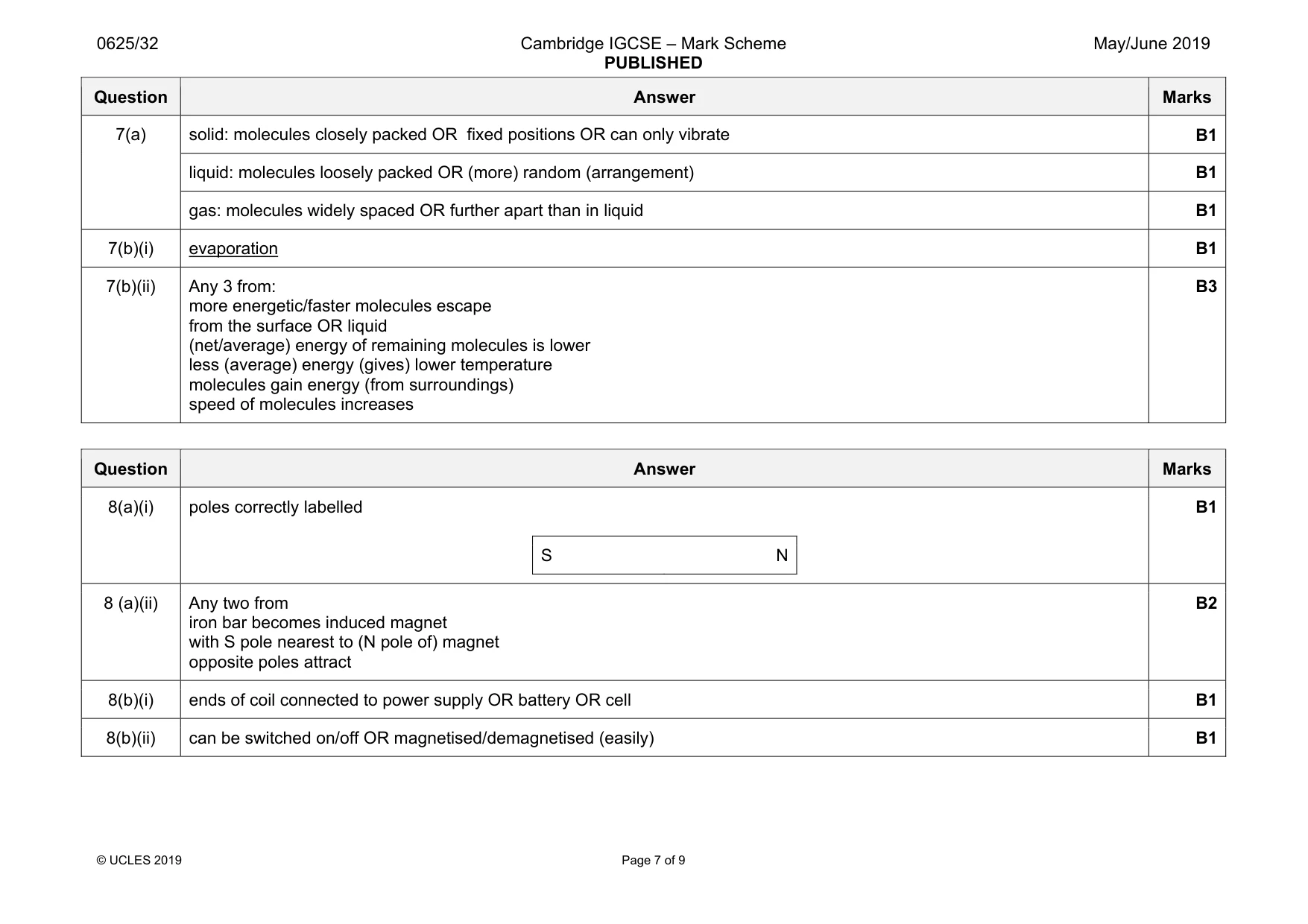 Mark scheme, page 7 of 9