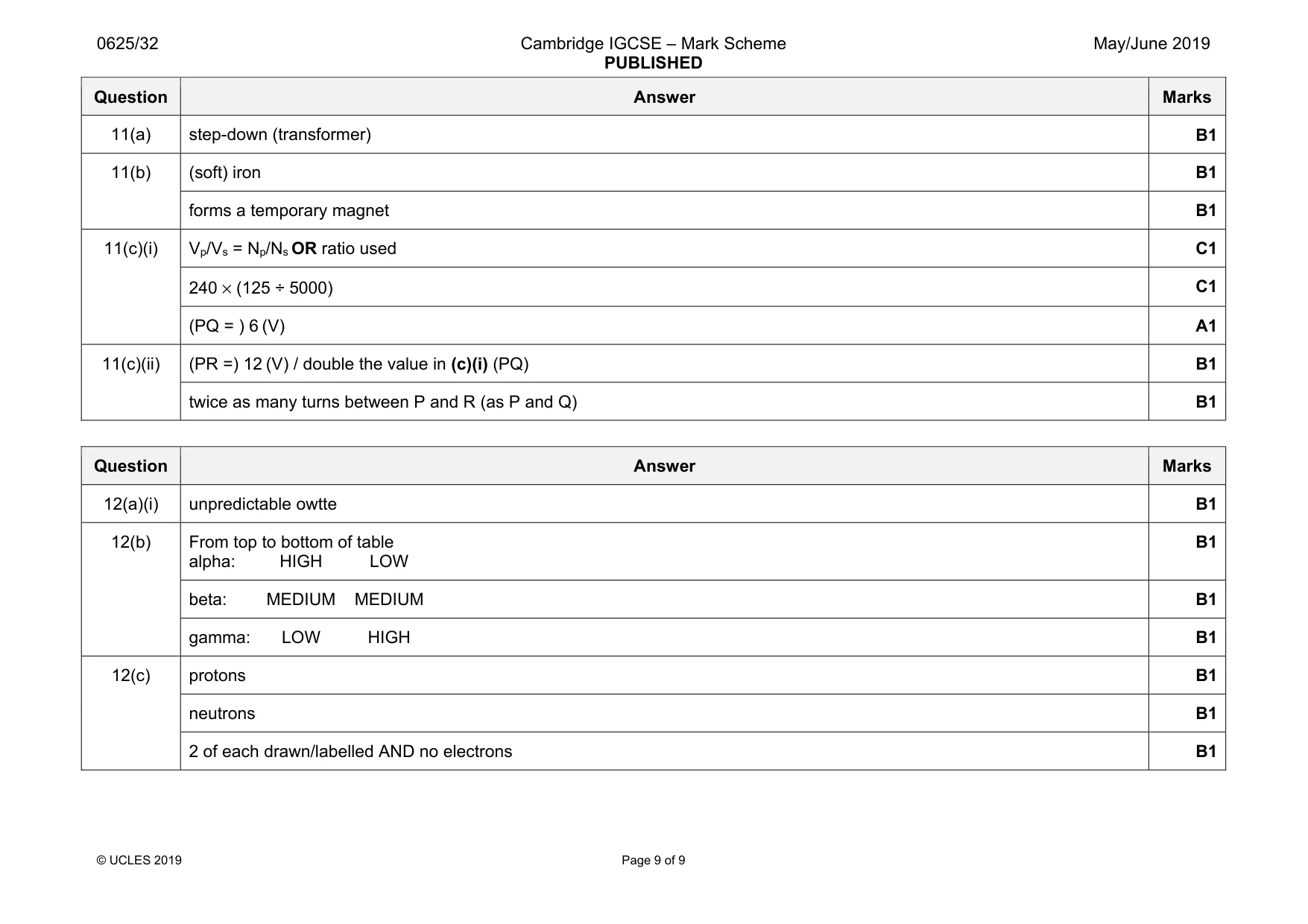 Mark scheme, page 9 of 9
