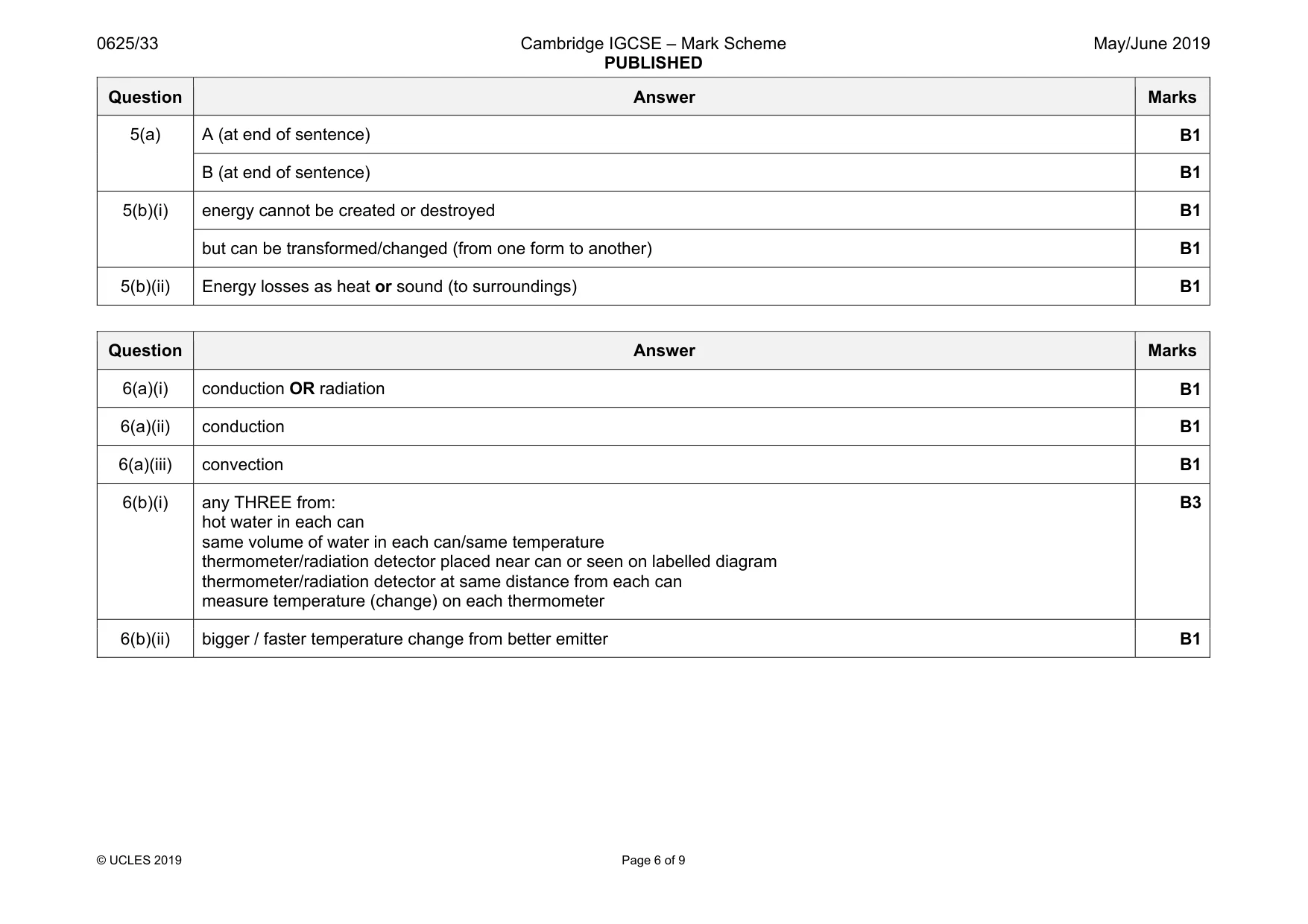 Mark scheme, page 6 of 9