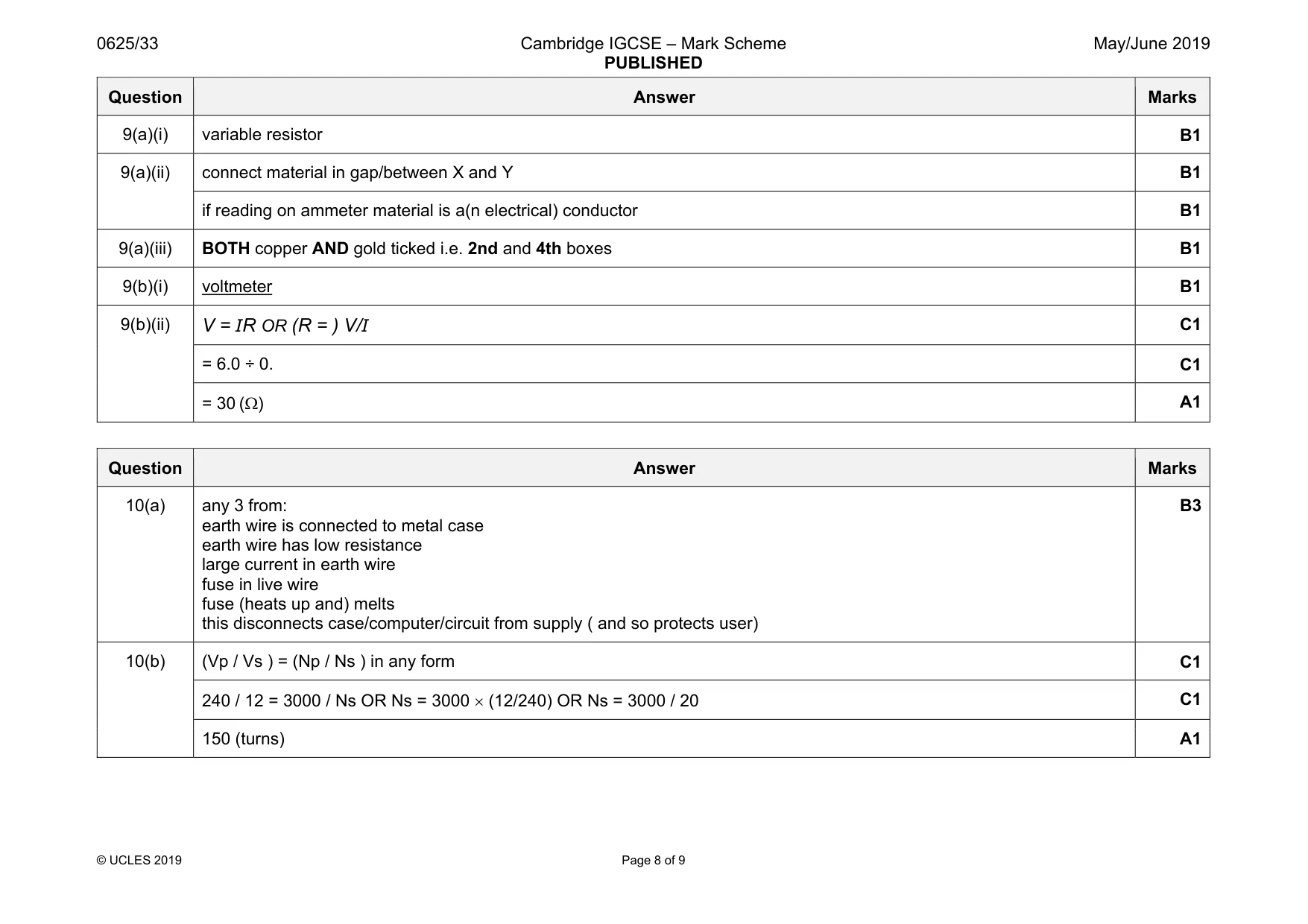 Mark scheme, page 8 of 9