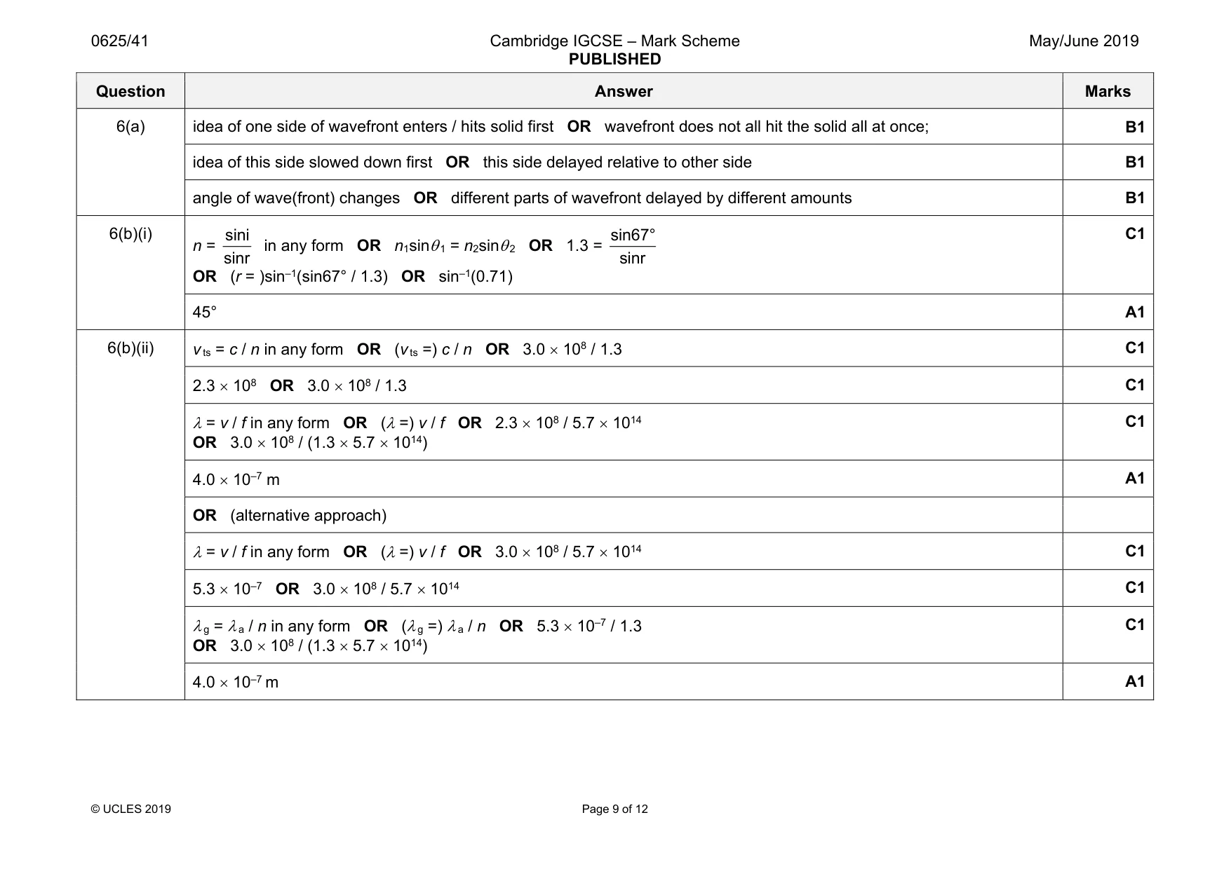 Mark scheme, page 9 of 12