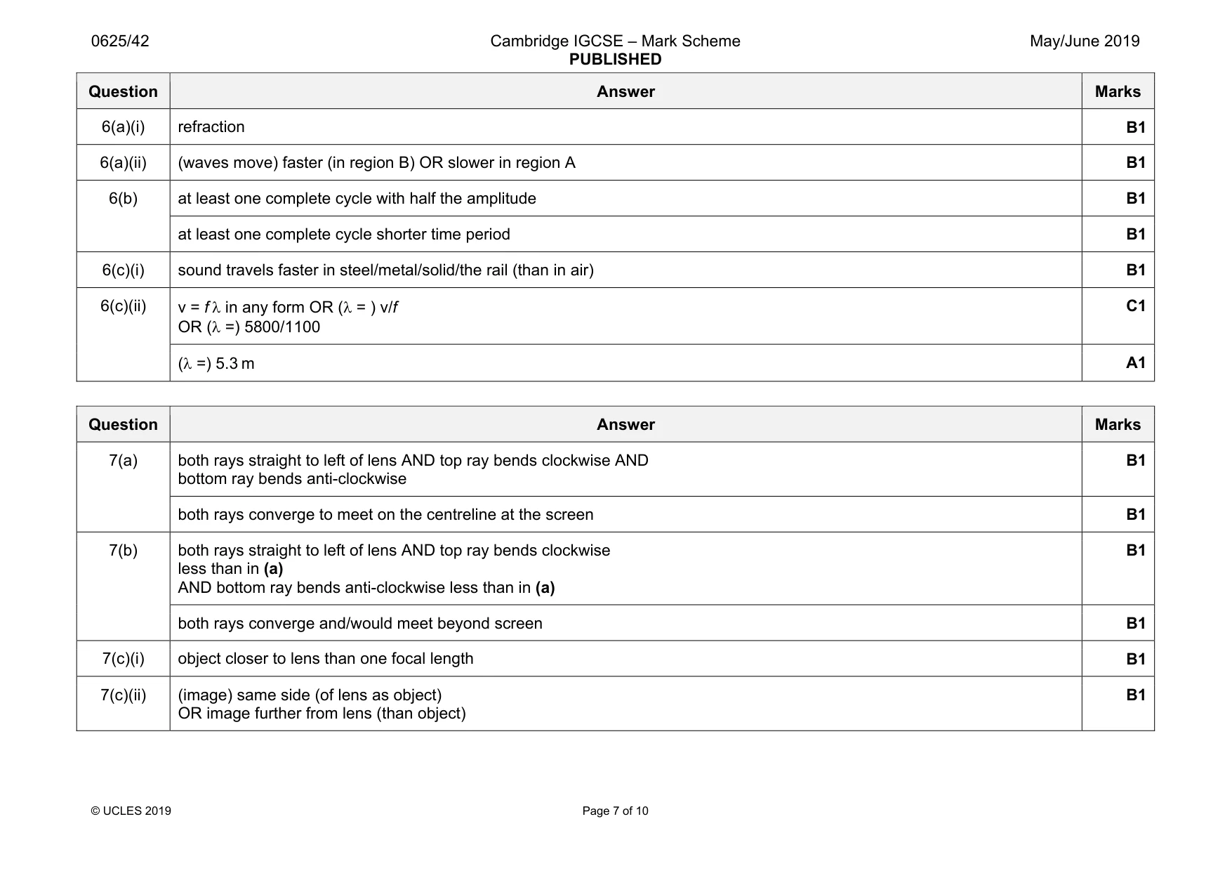 Mark scheme, page 7 of 10