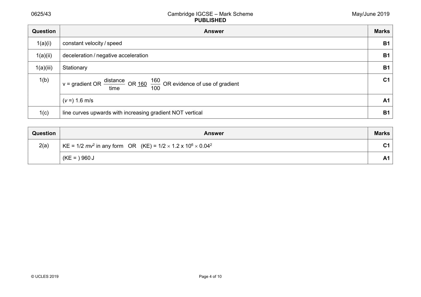 Mark scheme, page 4 of 10