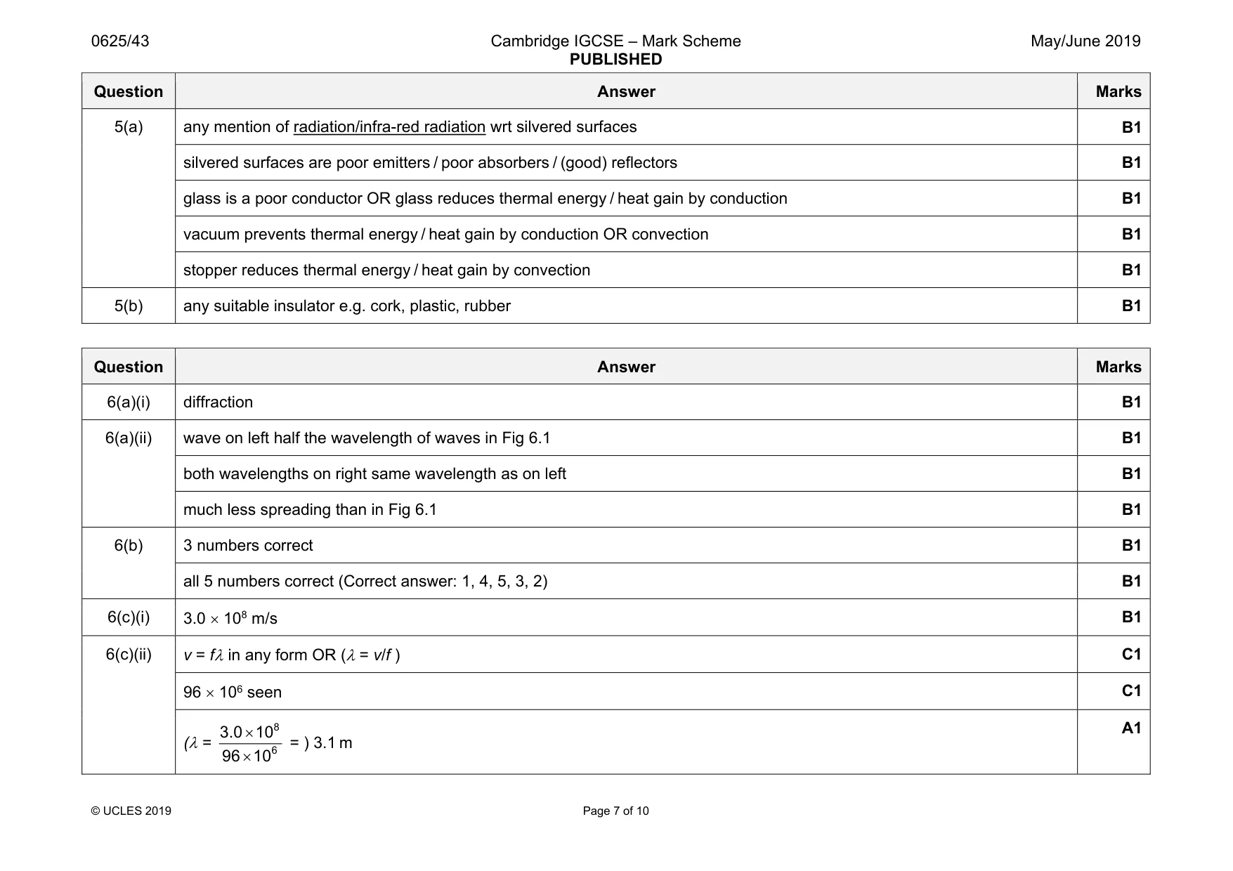 Mark scheme, page 7 of 10